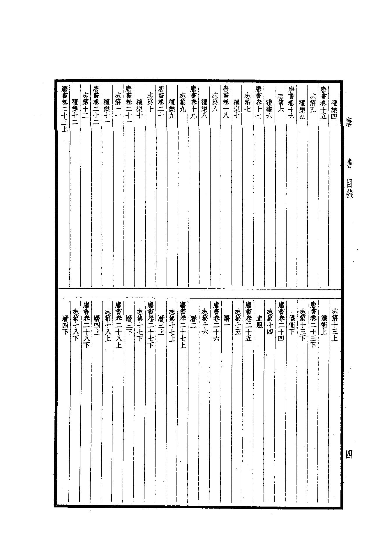 26.四部备要 第26册 新唐書1（前90卷）.pdf_第5页