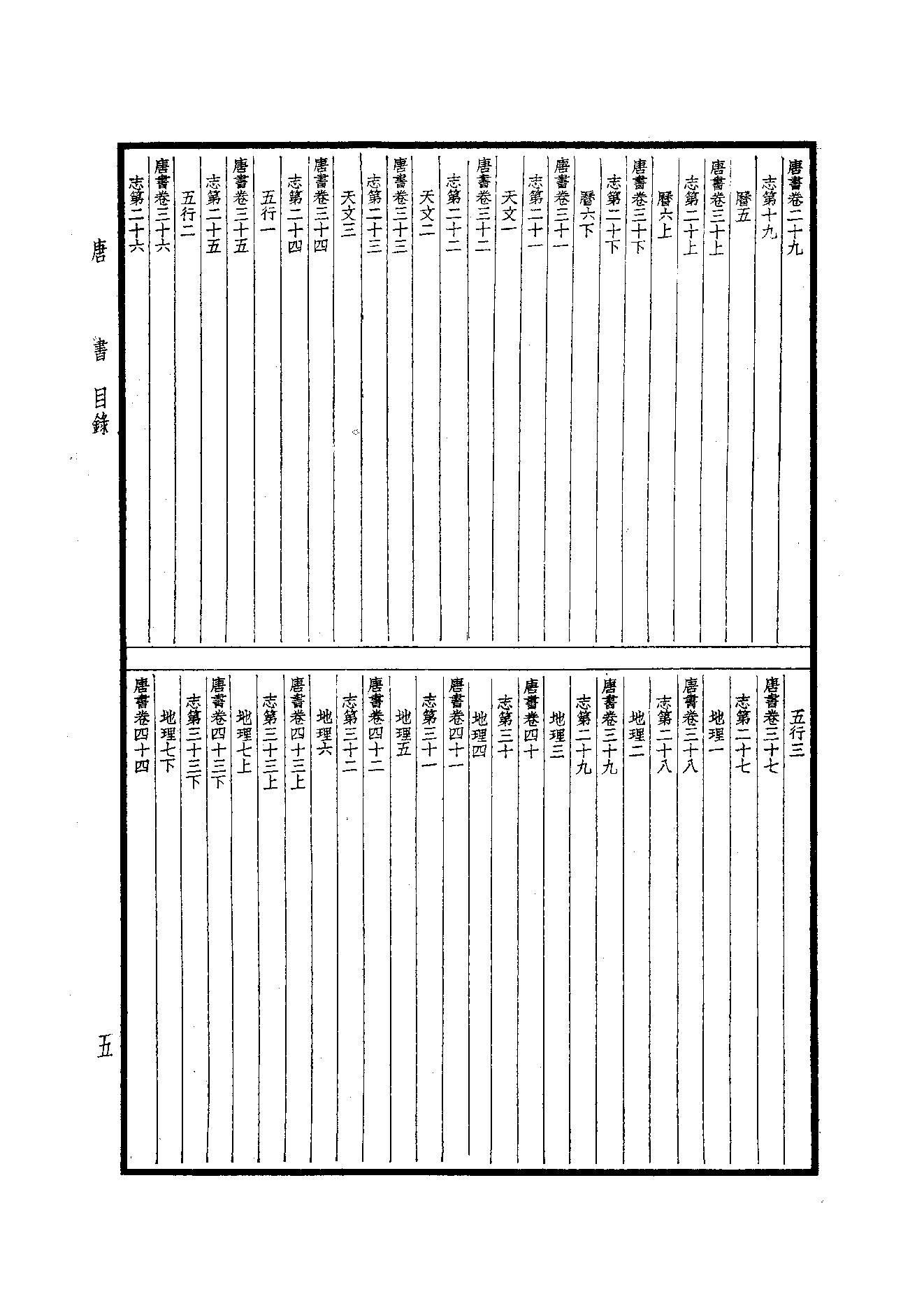 26.四部备要 第26册 新唐書1（前90卷）.pdf_第6页