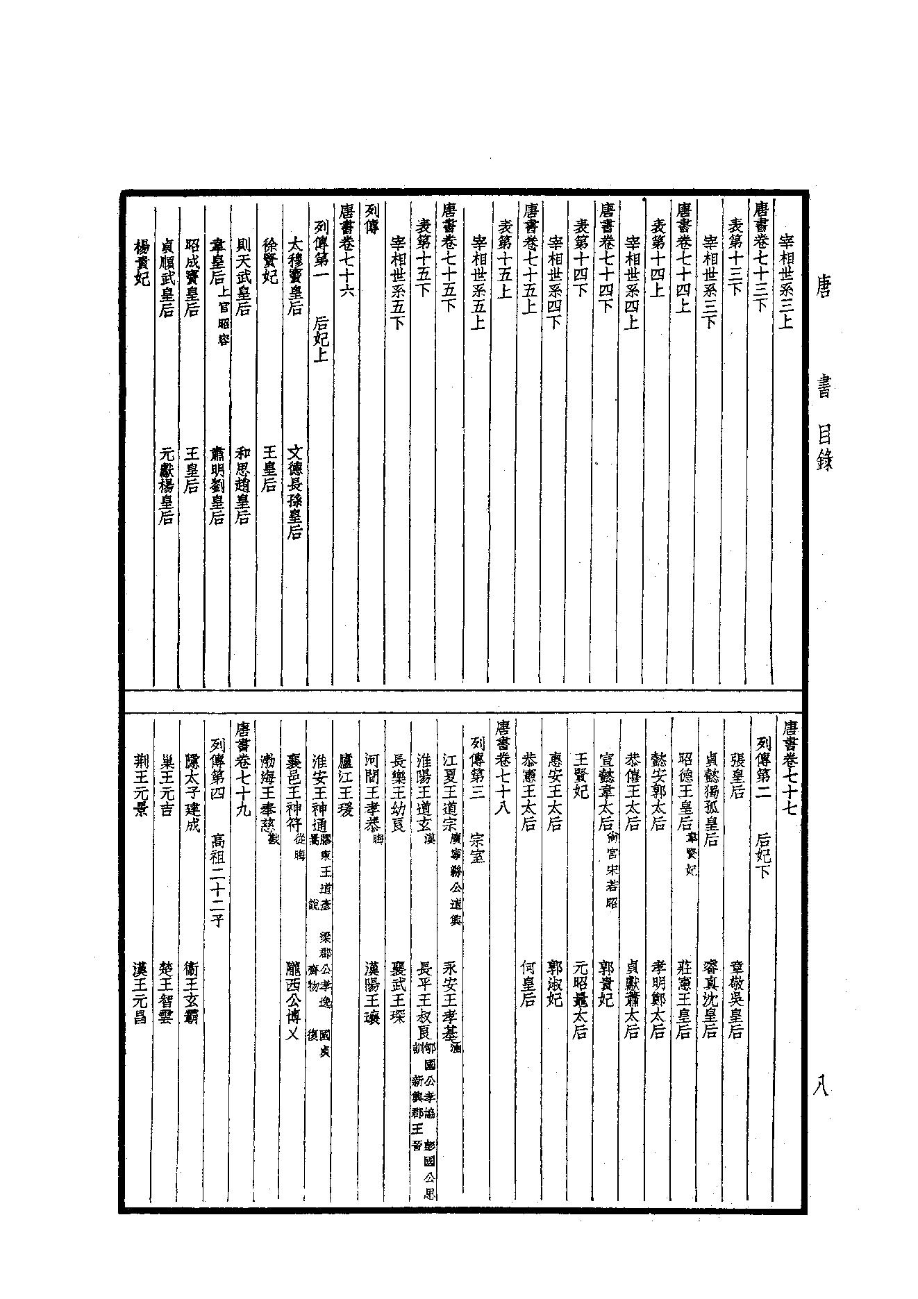 26.四部备要 第26册 新唐書1（前90卷）.pdf_第9页