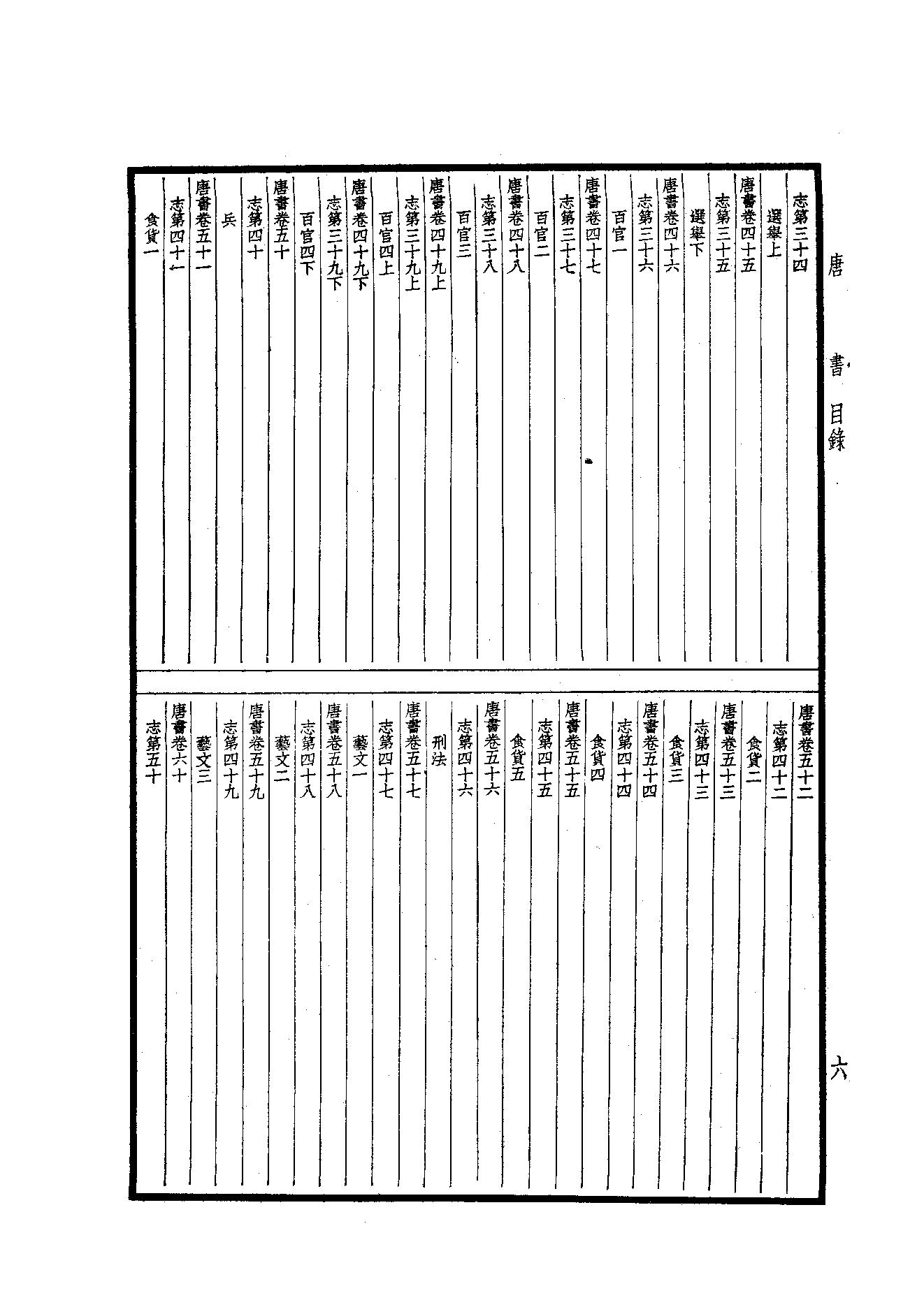 26.四部备要 第26册 新唐書1（前90卷）.pdf_第7页