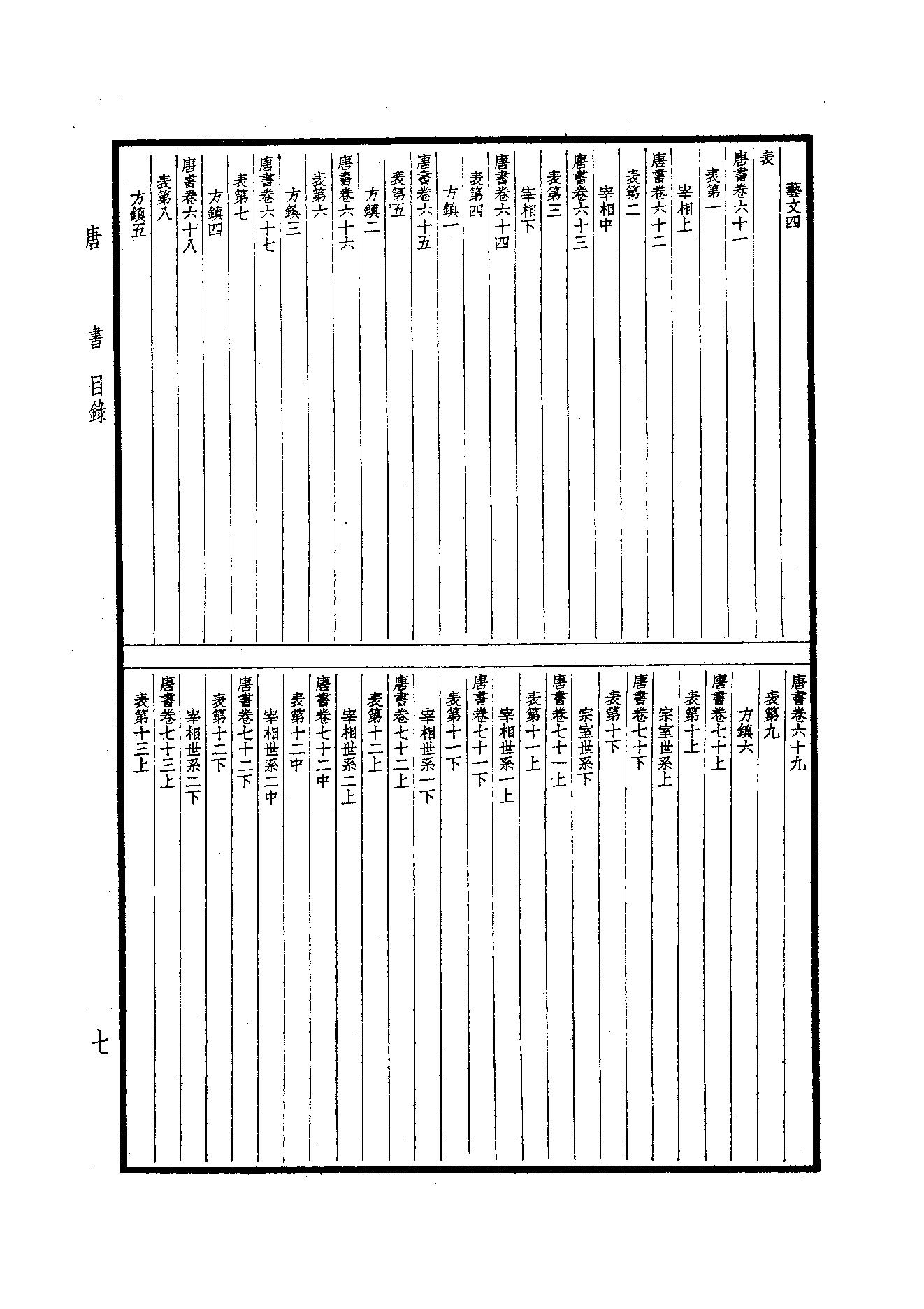 26.四部备要 第26册 新唐書1（前90卷）.pdf_第8页