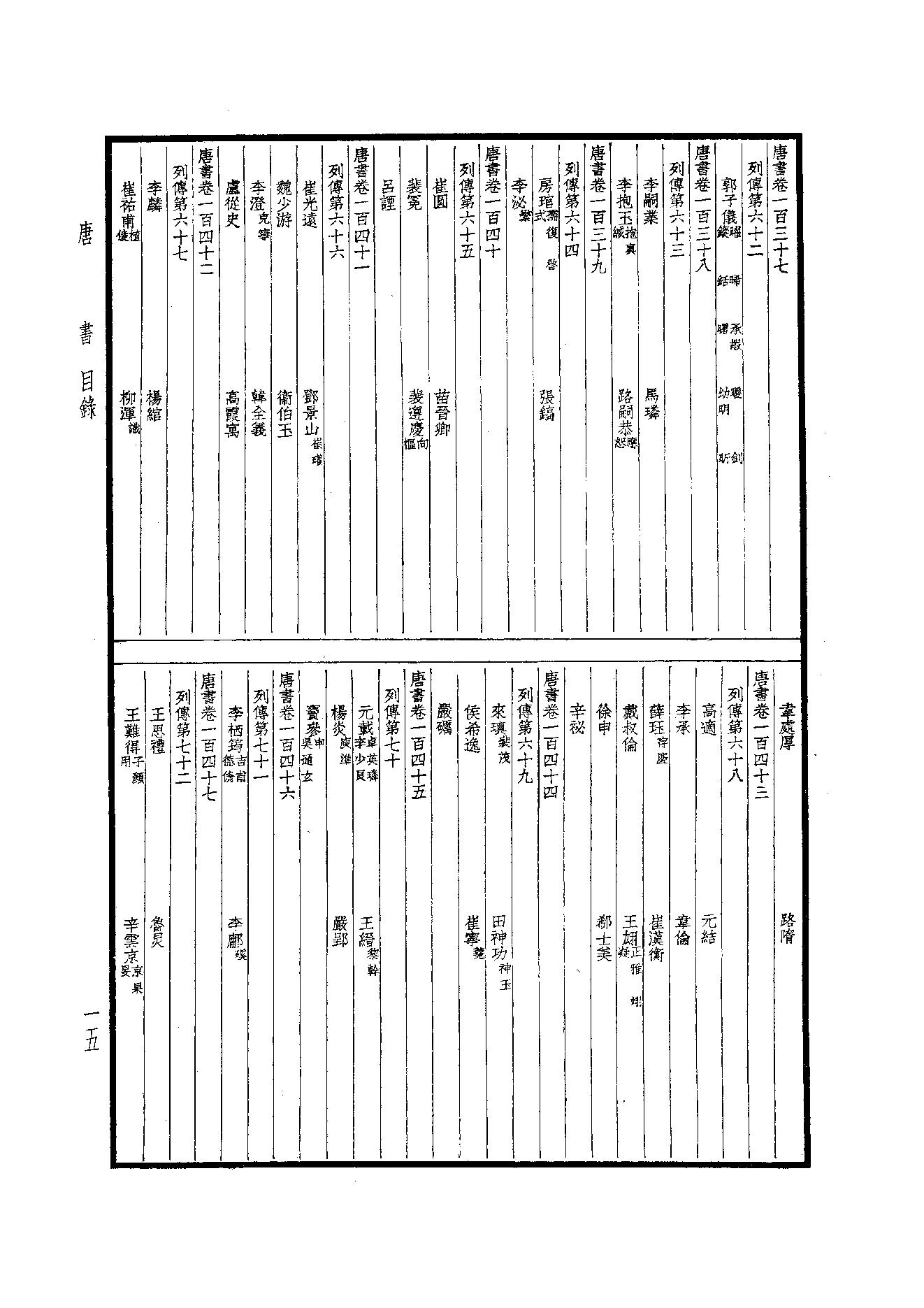 26.四部备要 第26册 新唐書1（前90卷）.pdf_第16页