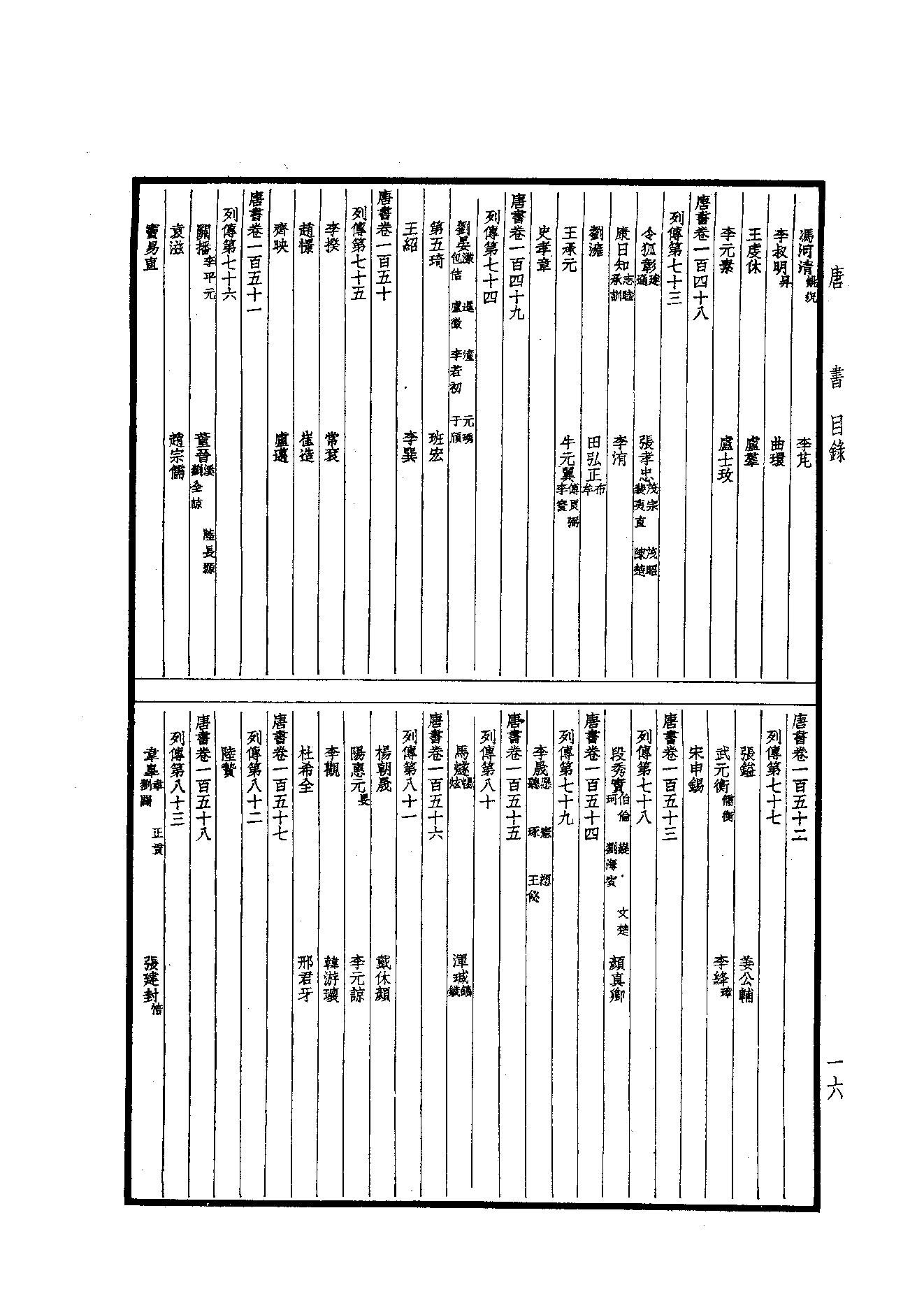 26.四部备要 第26册 新唐書1（前90卷）.pdf_第17页