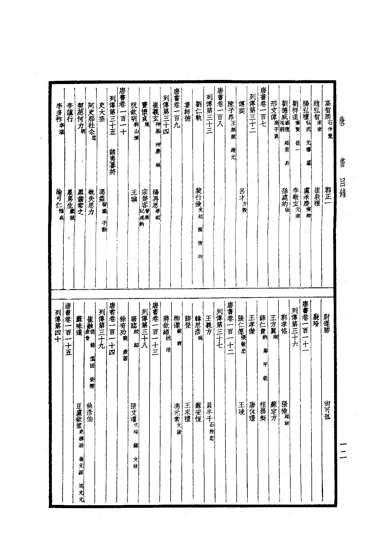 26.四部备要 第26册 新唐書1（前90卷）.pdf_第13页