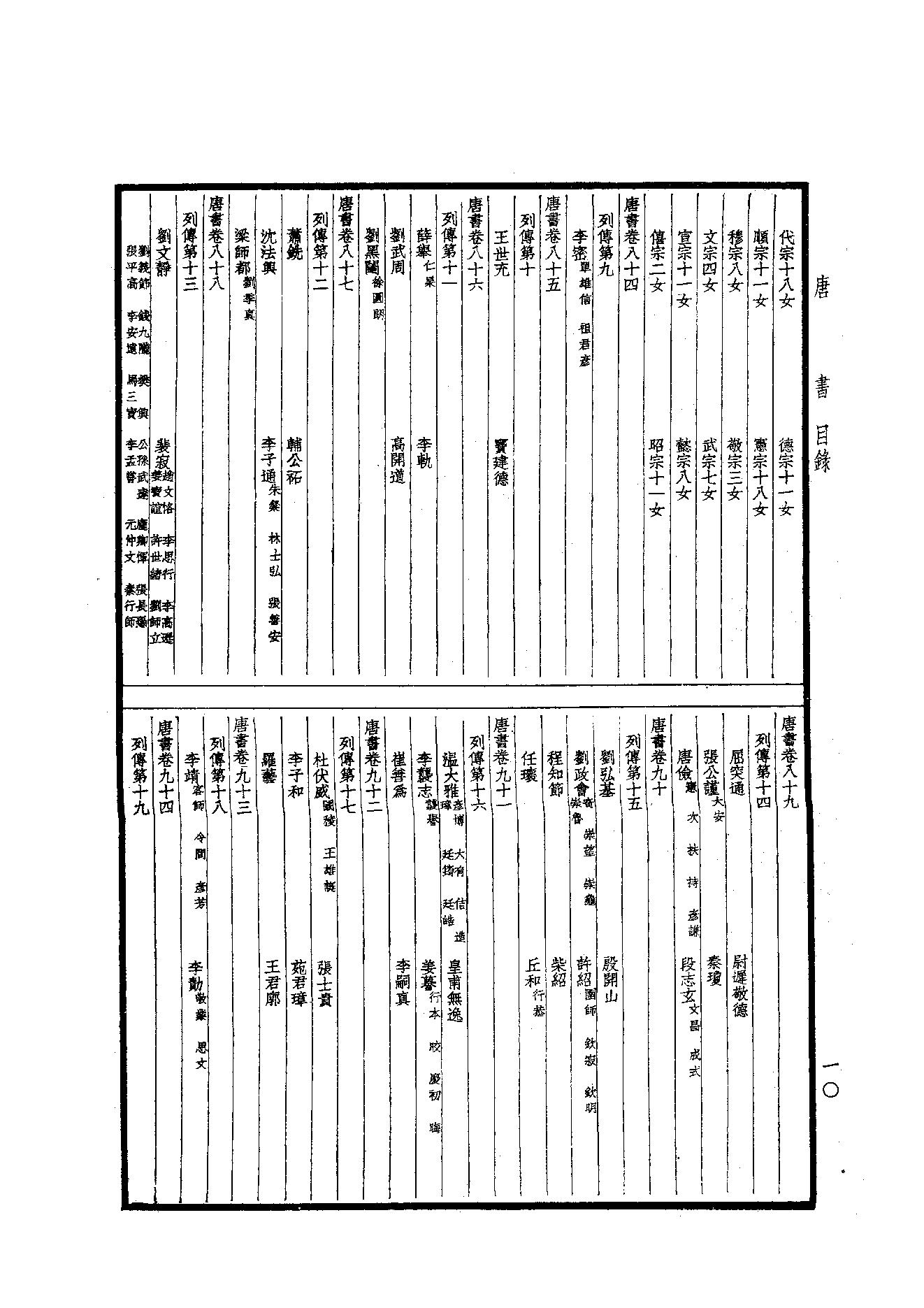 26.四部备要 第26册 新唐書1（前90卷）.pdf_第11页