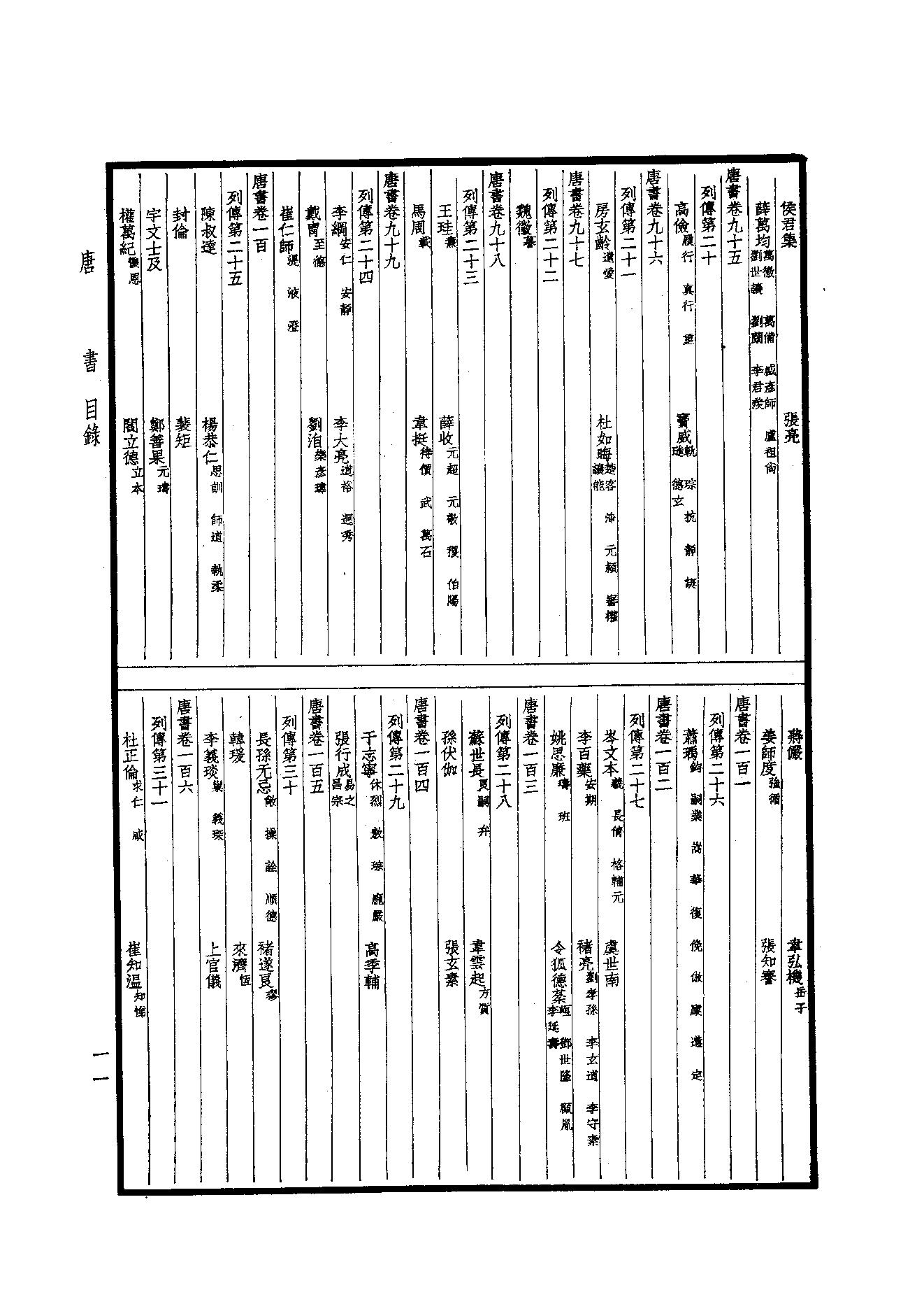 26.四部备要 第26册 新唐書1（前90卷）.pdf_第12页