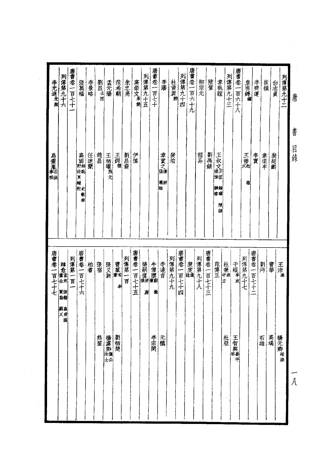 26.四部备要 第26册 新唐書1（前90卷）.pdf_第19页