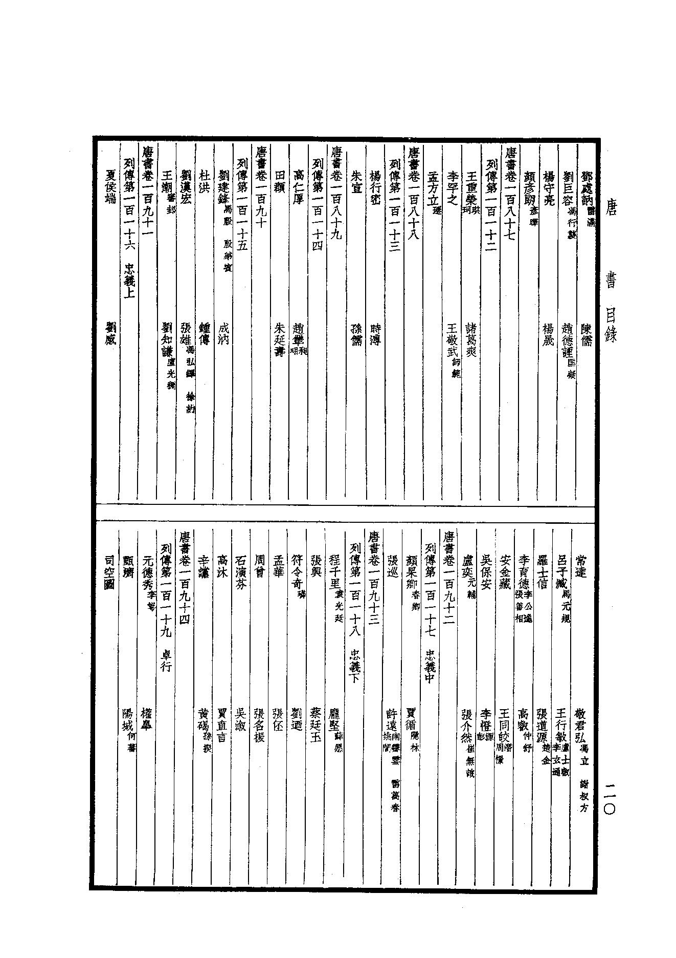 26.四部备要 第26册 新唐書1（前90卷）.pdf_第21页