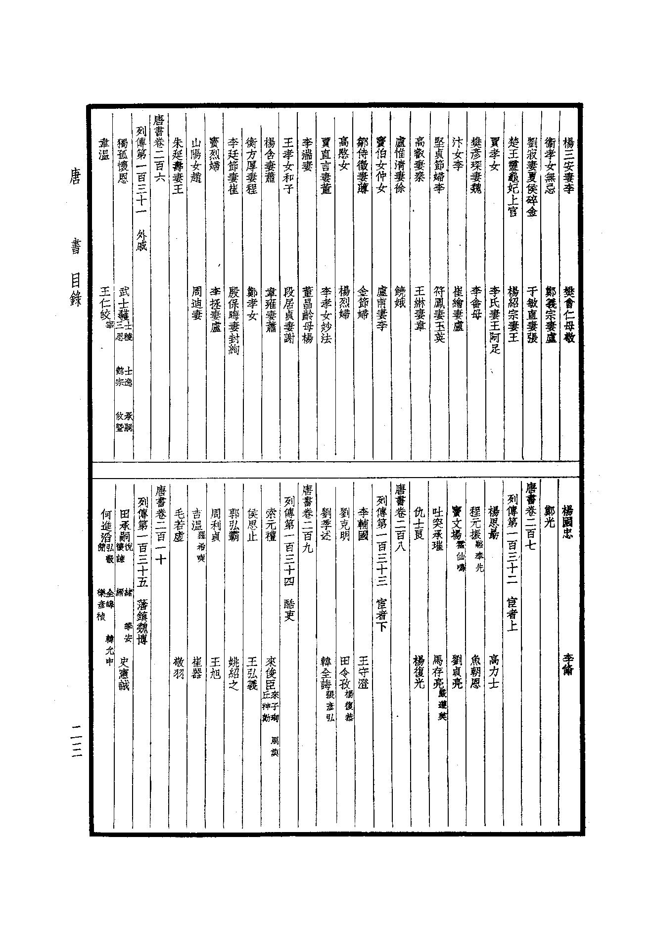 26.四部备要 第26册 新唐書1（前90卷）.pdf_第24页