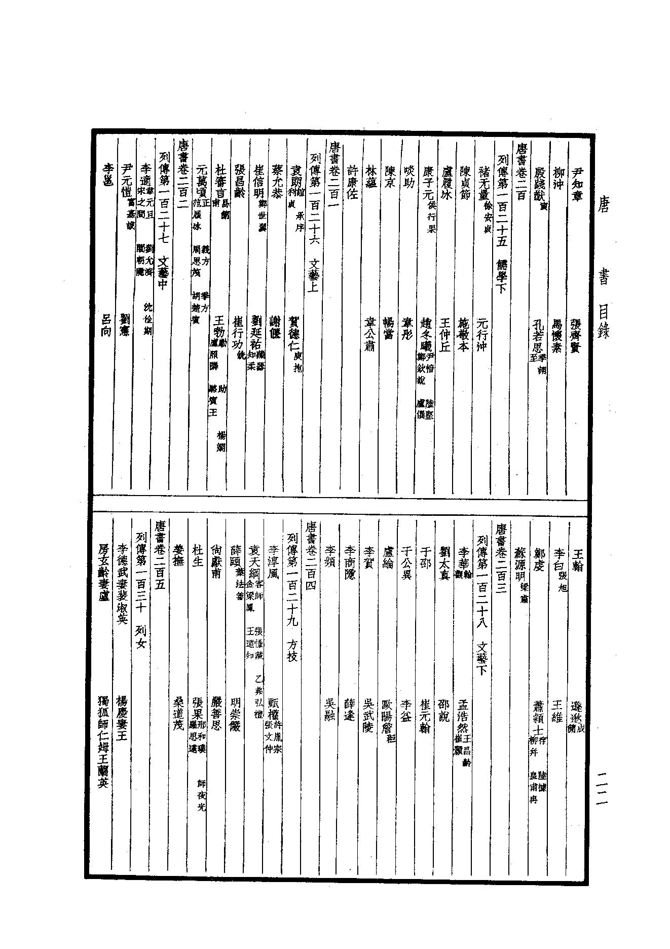 26.四部备要 第26册 新唐書1（前90卷）.pdf_第23页