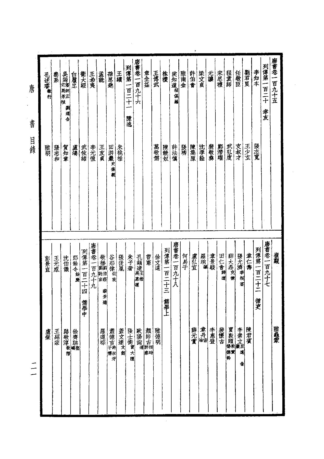 26.四部备要 第26册 新唐書1（前90卷）.pdf_第22页