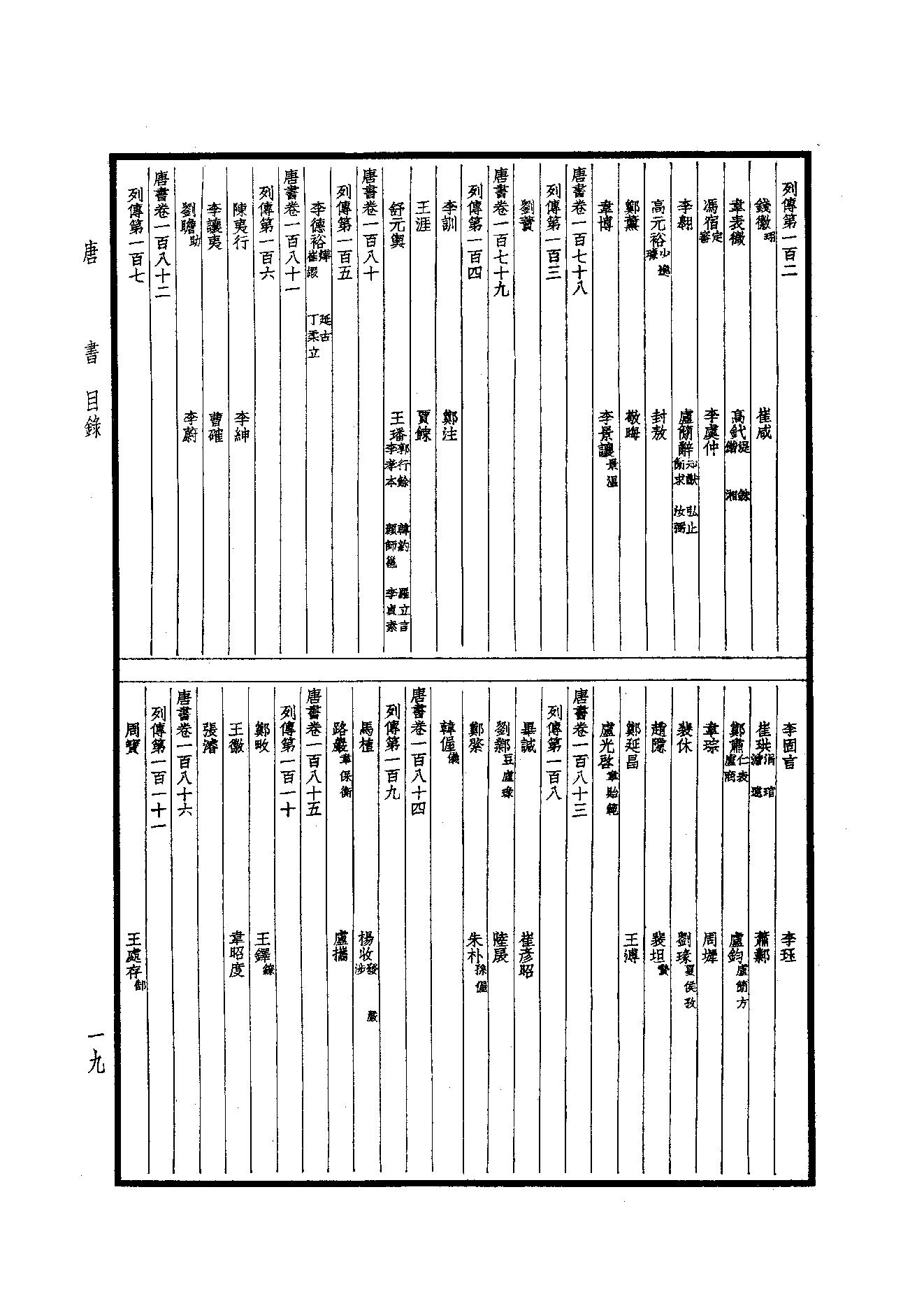 26.四部备要 第26册 新唐書1（前90卷）.pdf_第20页