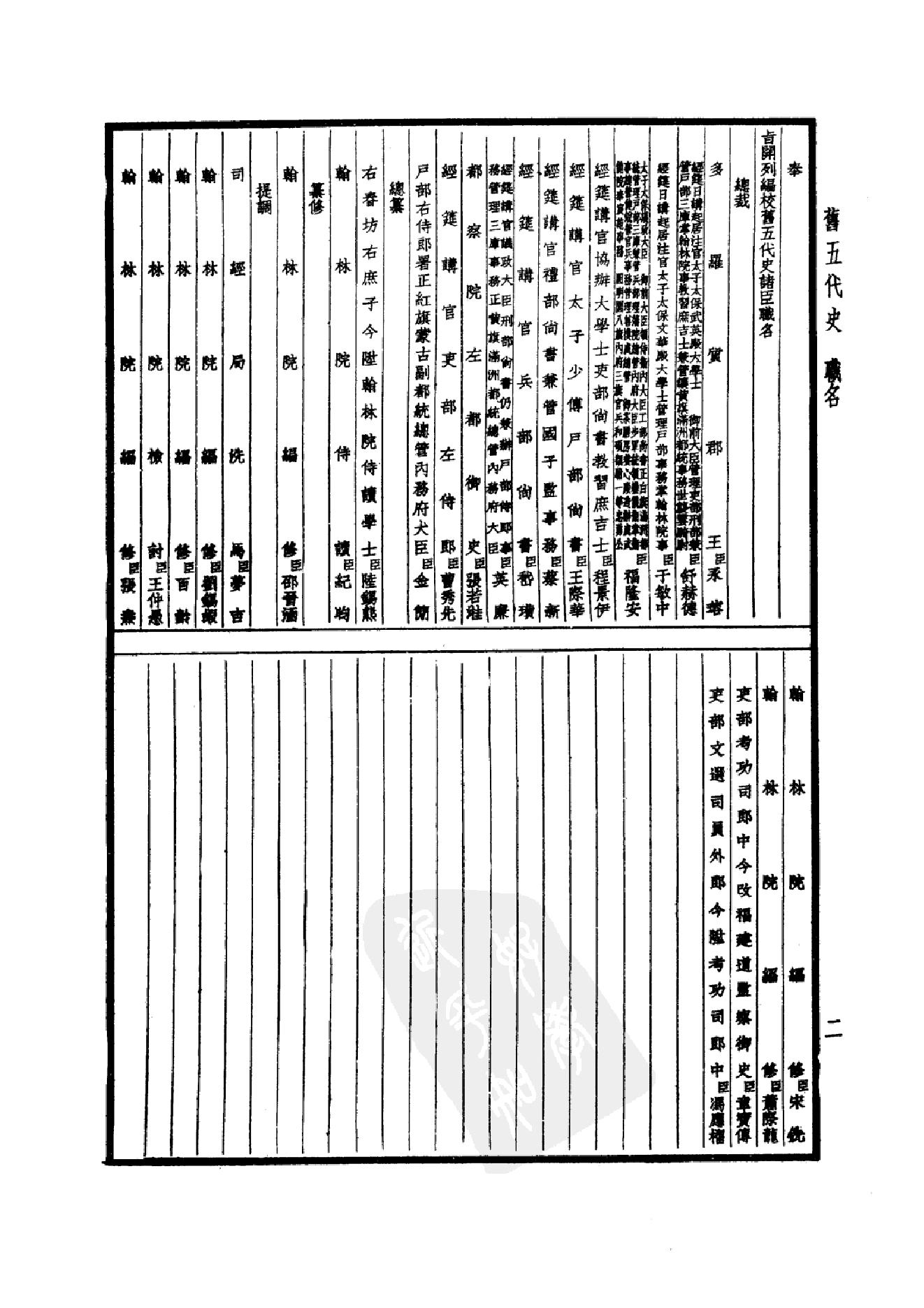 28.四部备要 第28册 旧五代史 新五代史.pdf_第7页