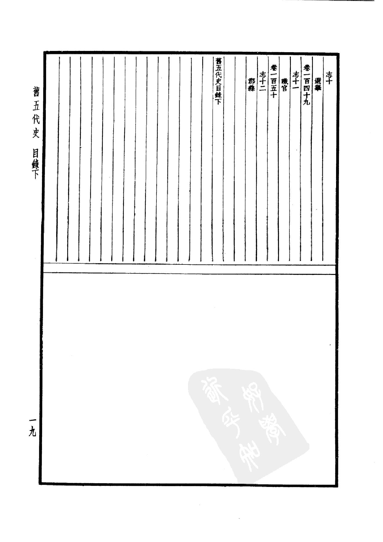 28.四部备要 第28册 旧五代史 新五代史.pdf_第24页