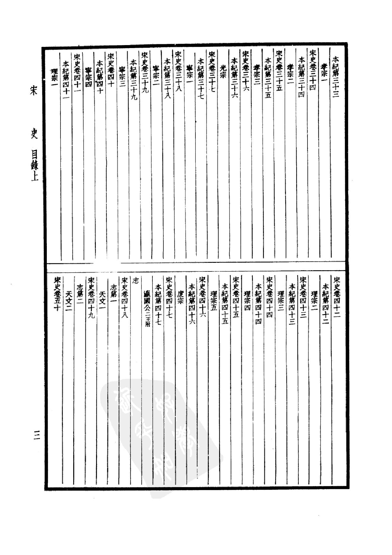 29.四部备要 第29册 宋史1.pdf_第6页