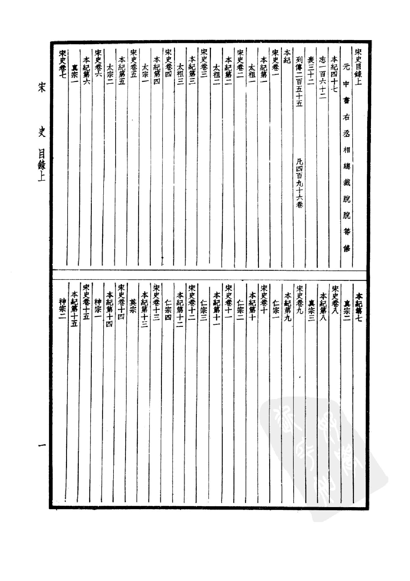 29.四部备要 第29册 宋史1.pdf_第4页