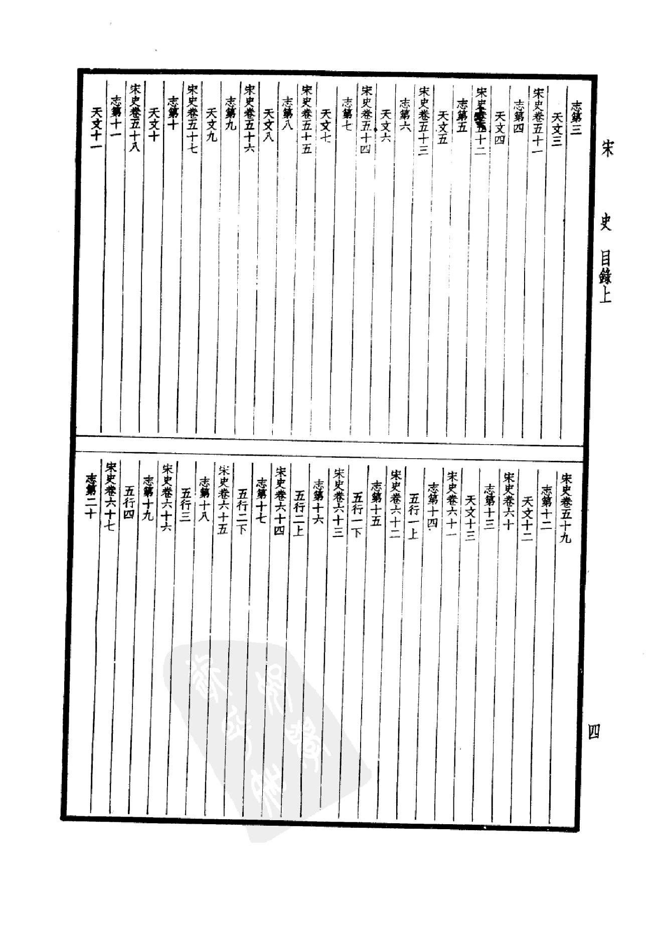 29.四部备要 第29册 宋史1.pdf_第7页