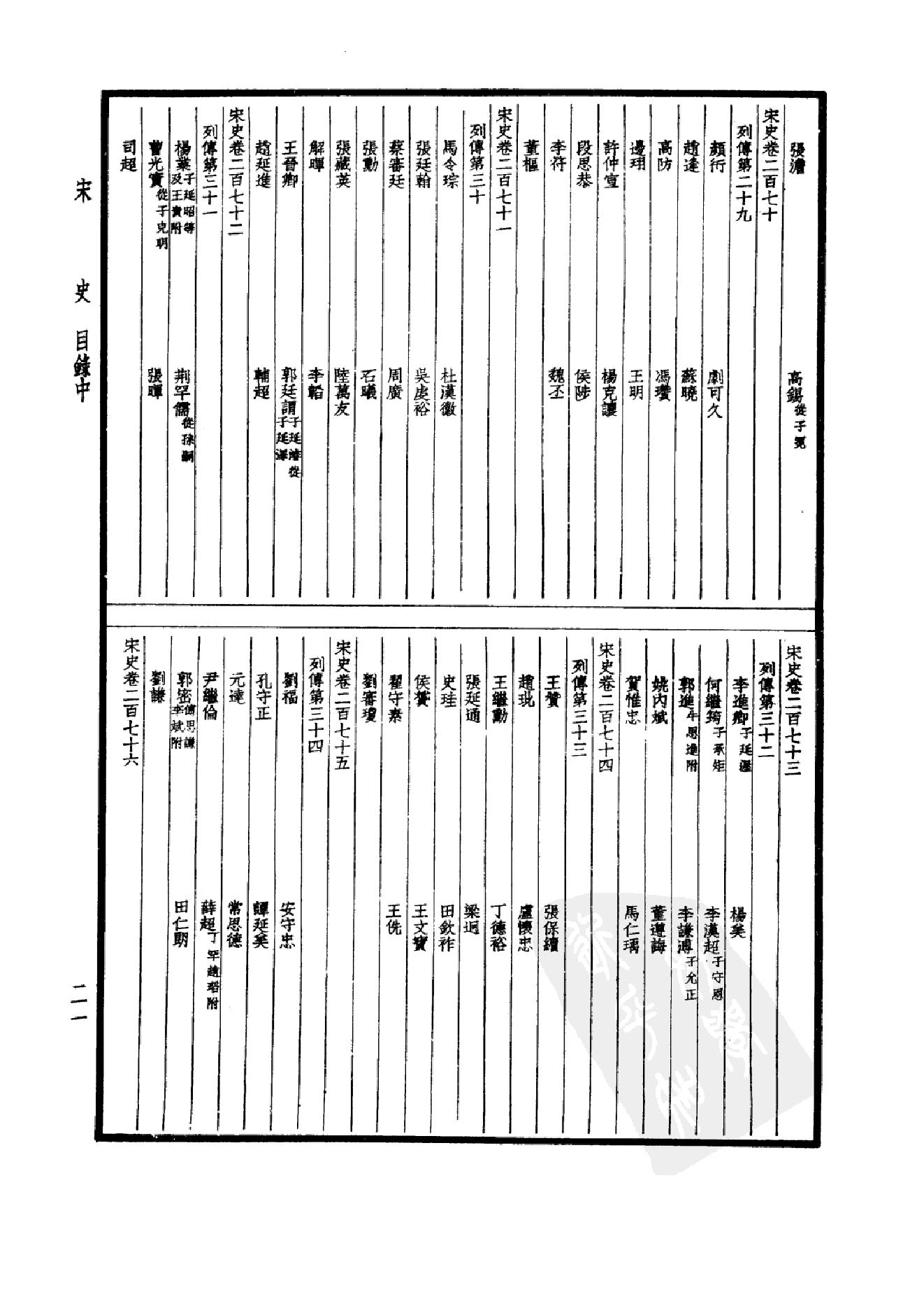 29.四部备要 第29册 宋史1.pdf_第24页