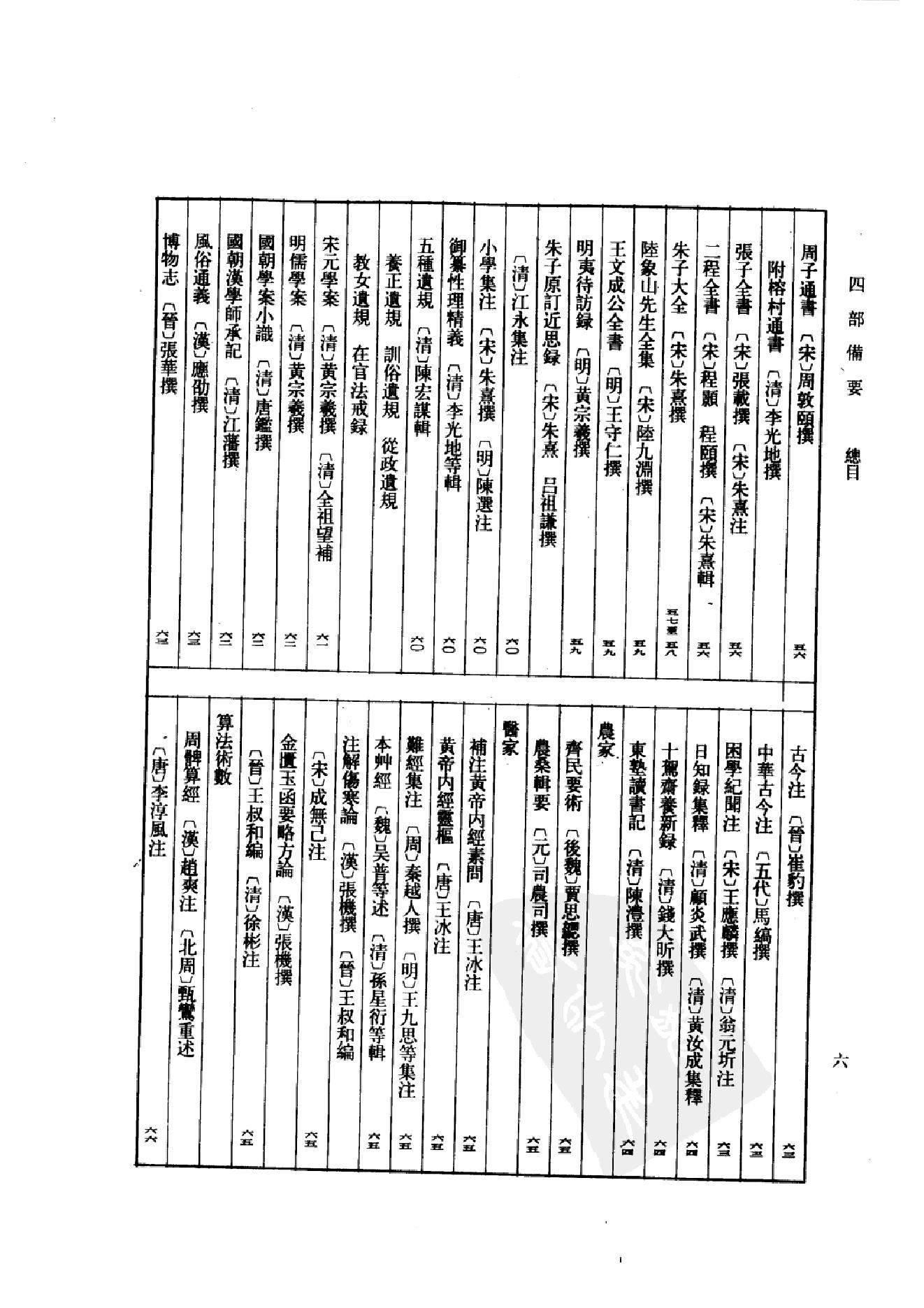 3.四部备要 第3册. 周易注疏 尚书注疏 毛诗注疏.pdf_第9页