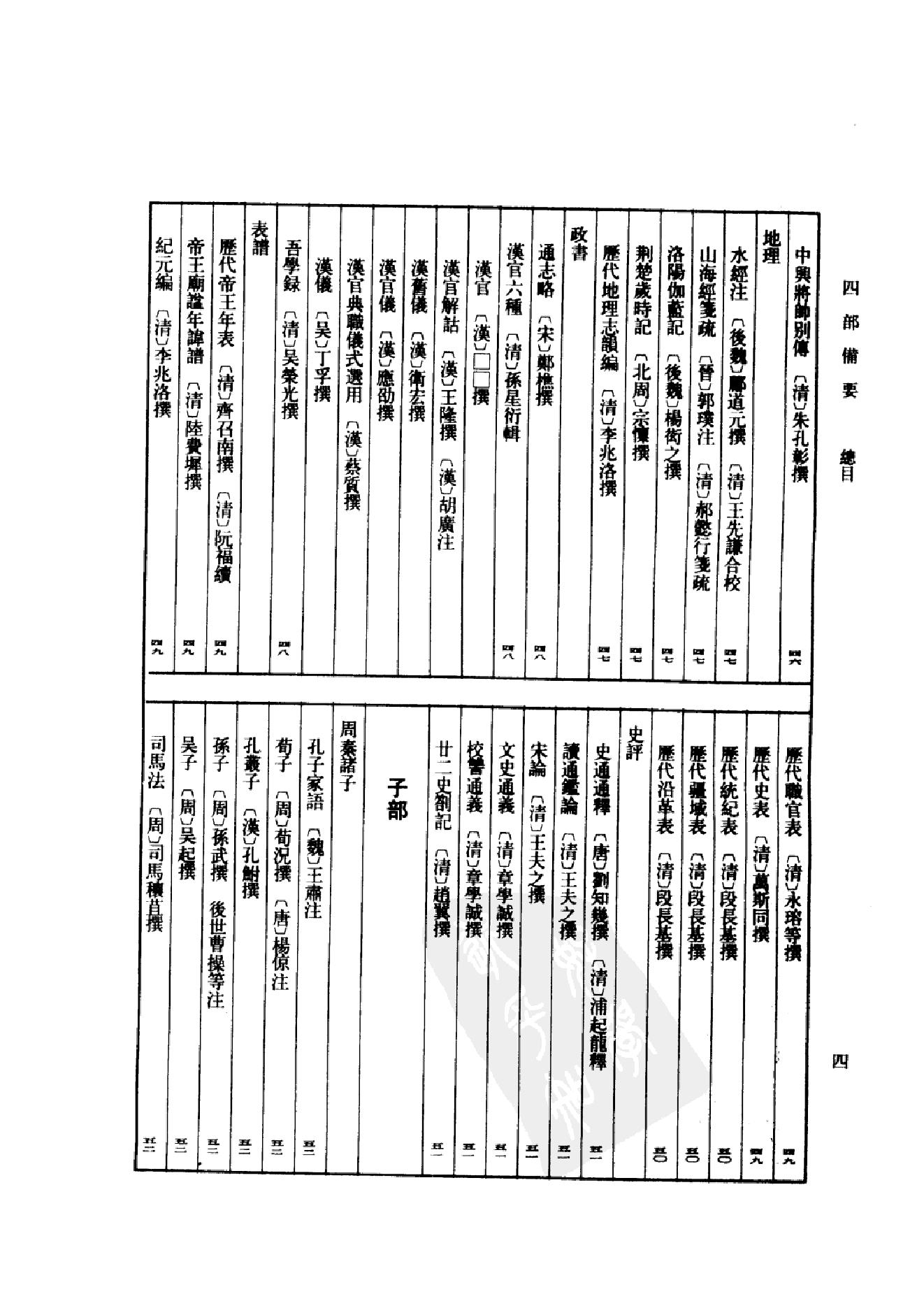 3.四部备要 第3册. 周易注疏 尚书注疏 毛诗注疏.pdf_第7页