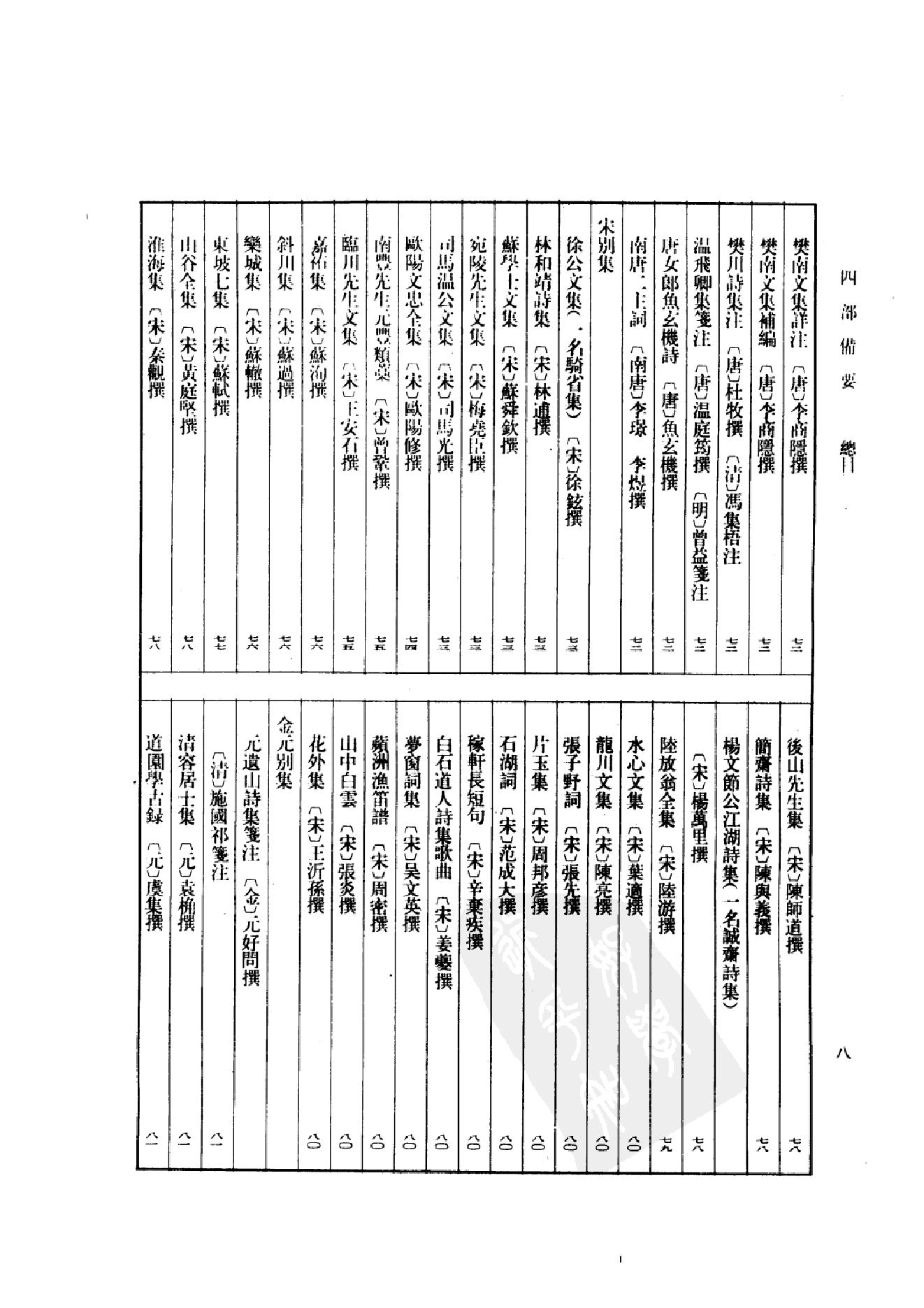 3.四部备要 第3册. 周易注疏 尚书注疏 毛诗注疏.pdf_第11页