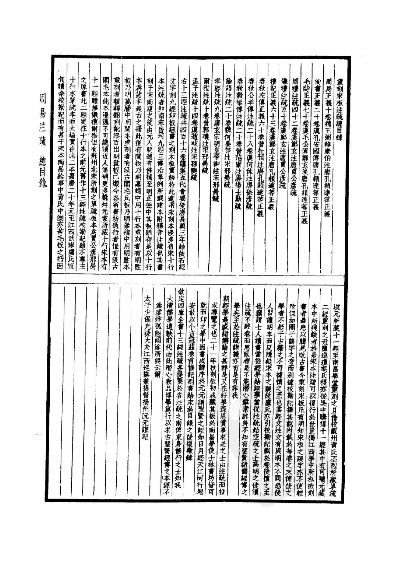 3.四部备要 第3册. 周易注疏 尚书注疏 毛诗注疏.pdf_第16页