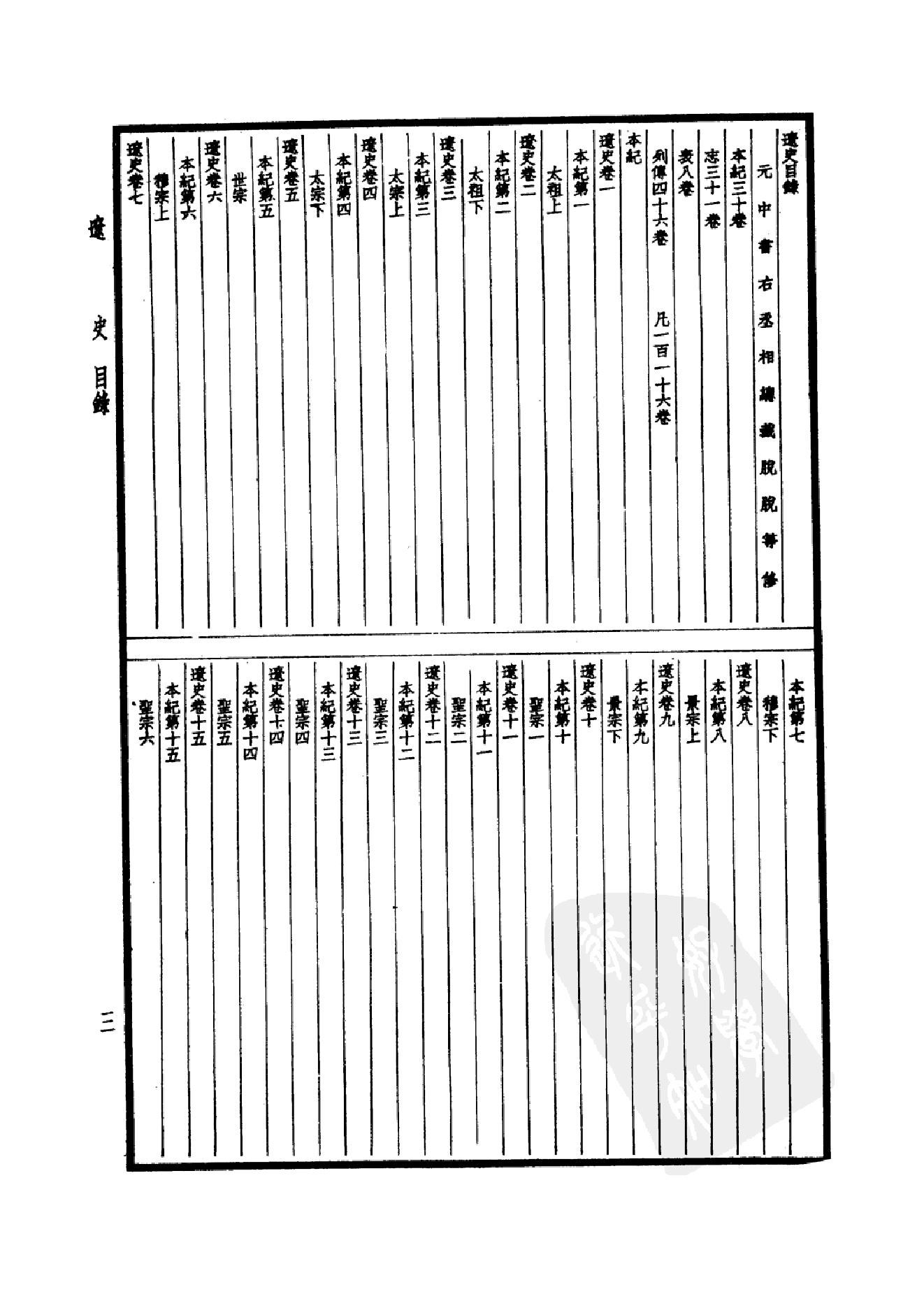 33.四部备要 第33册 辽史 金史.pdf_第8页