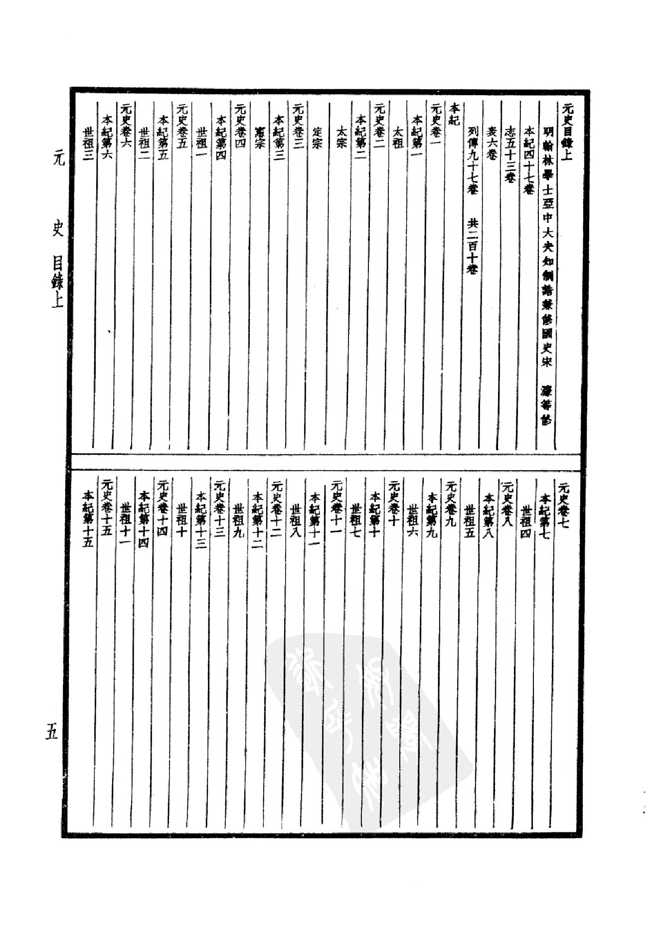 34.四部备要 第34册 元史.pdf_第8页