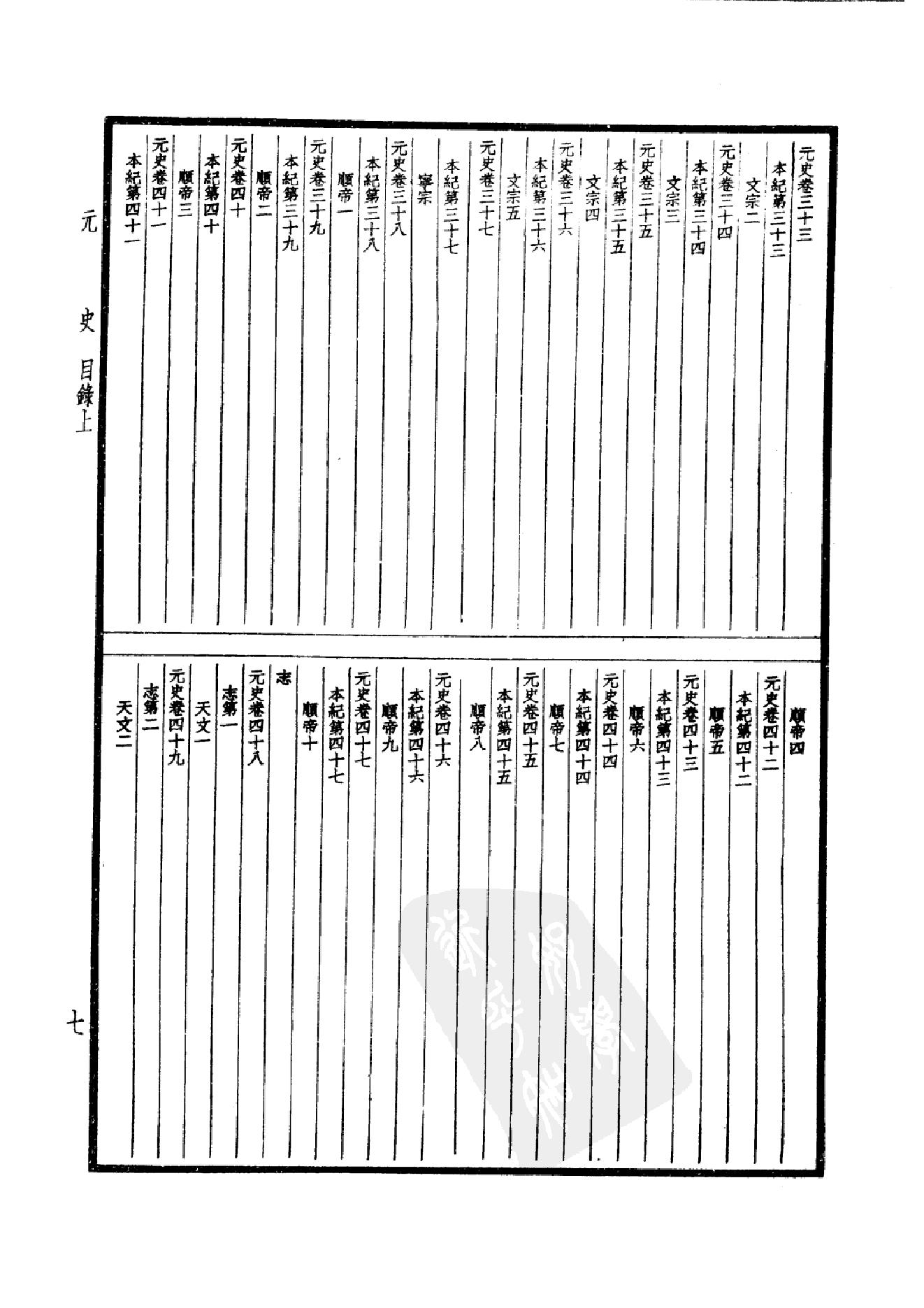 34.四部备要 第34册 元史.pdf_第10页