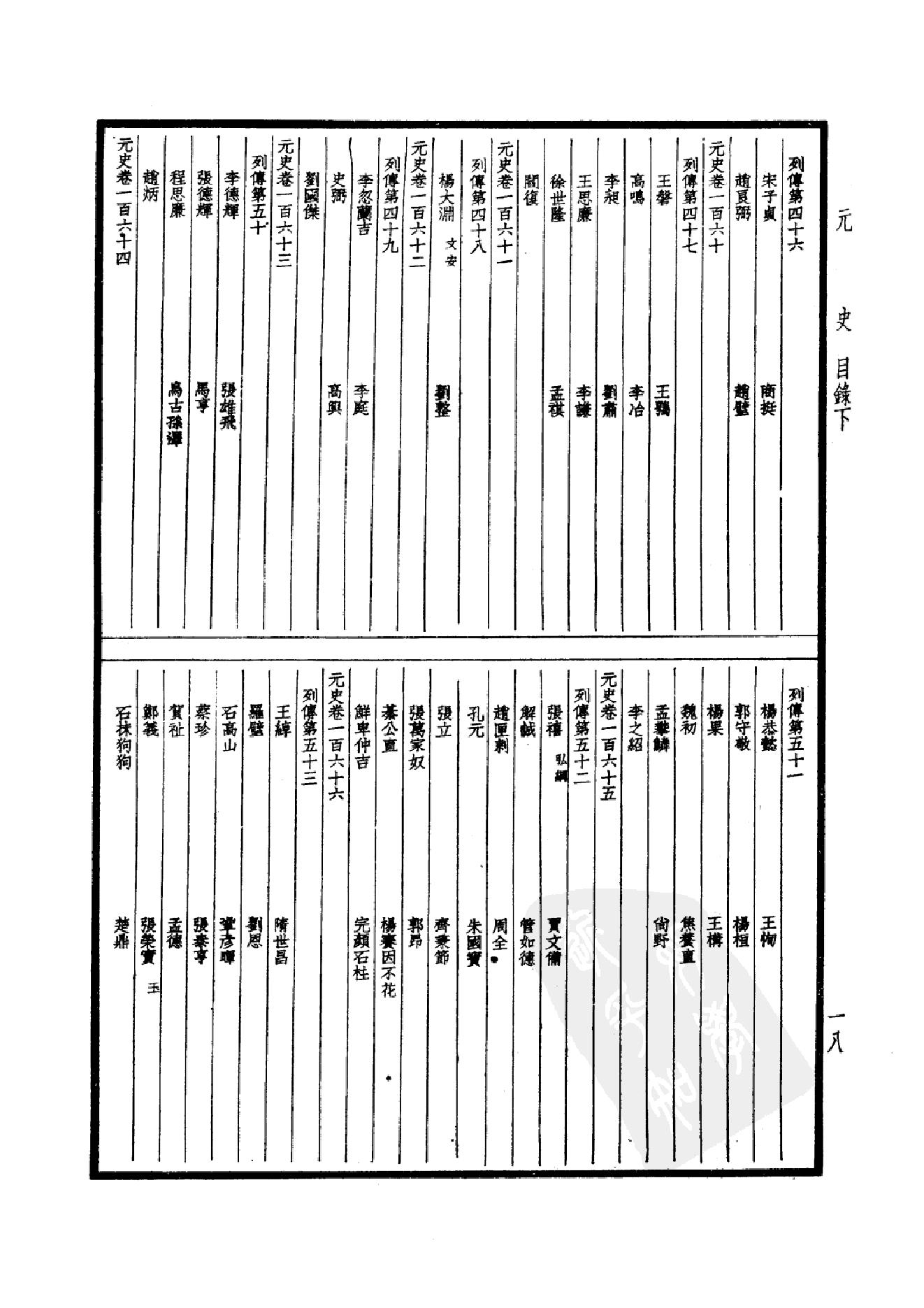 34.四部备要 第34册 元史.pdf_第21页