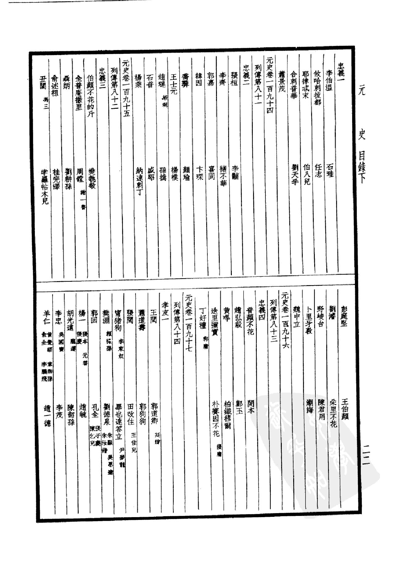 34.四部备要 第34册 元史.pdf_第25页