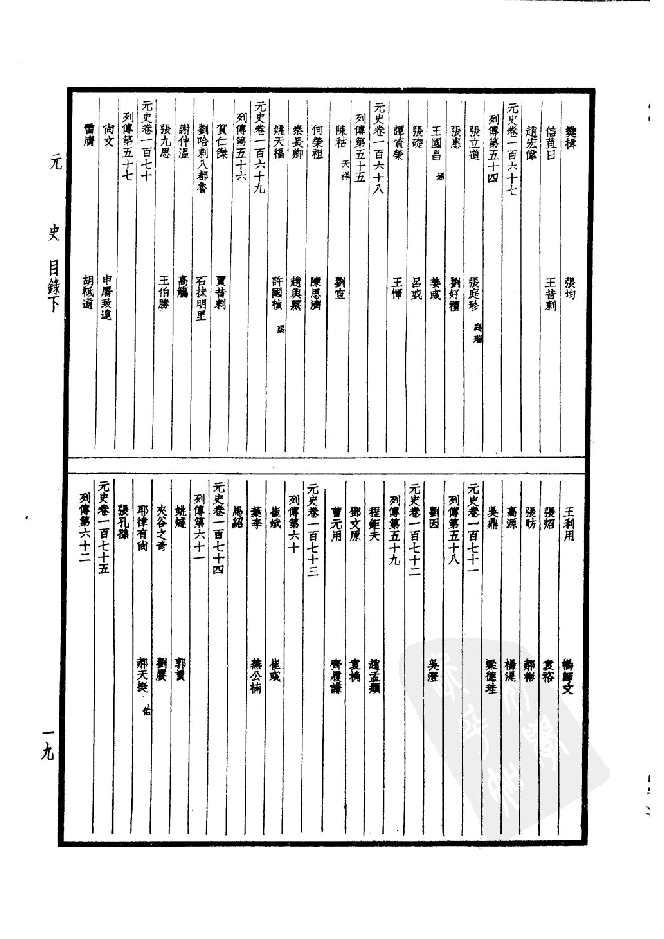 34.四部备要 第34册 元史.pdf_第22页