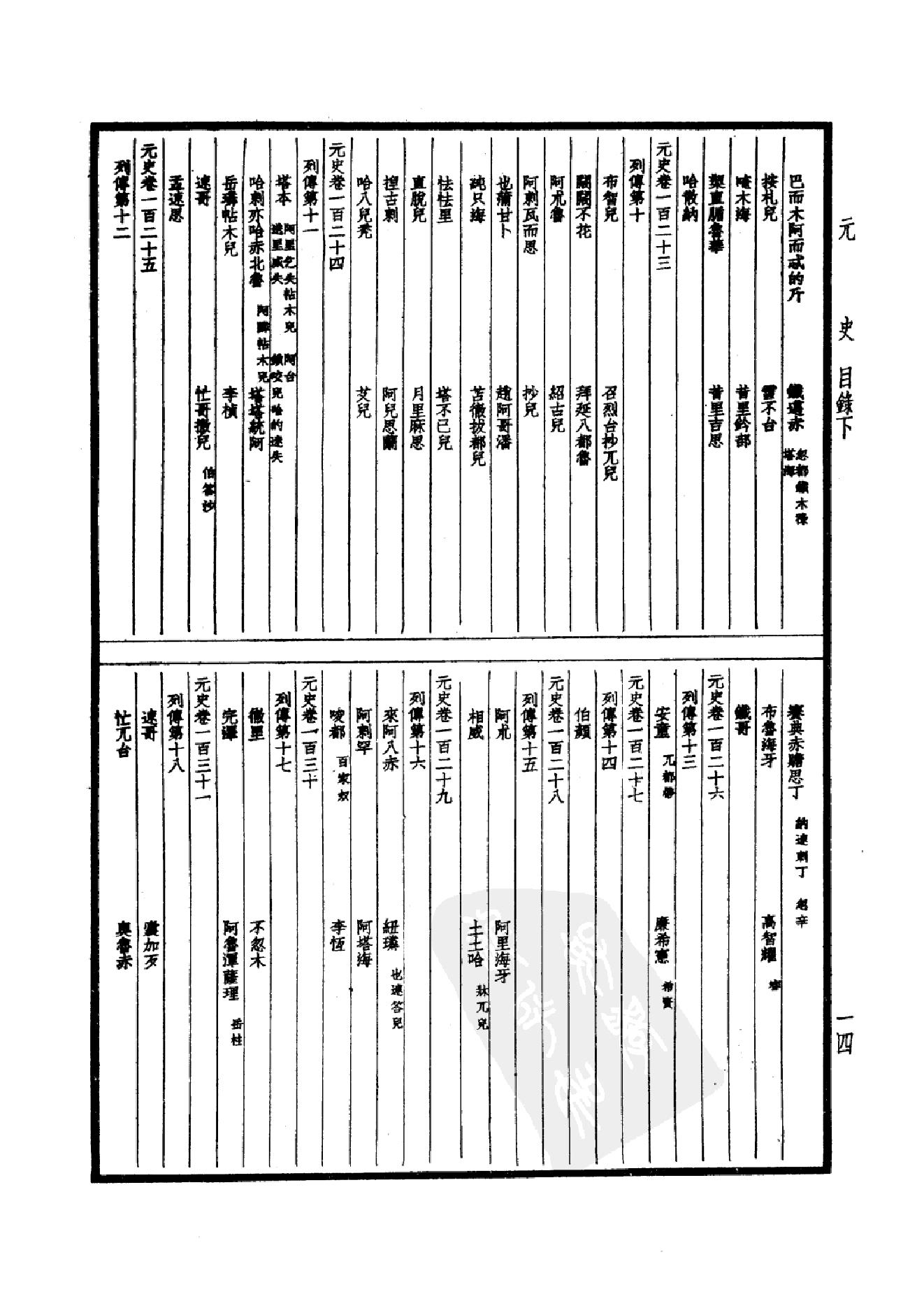 34.四部备要 第34册 元史.pdf_第17页