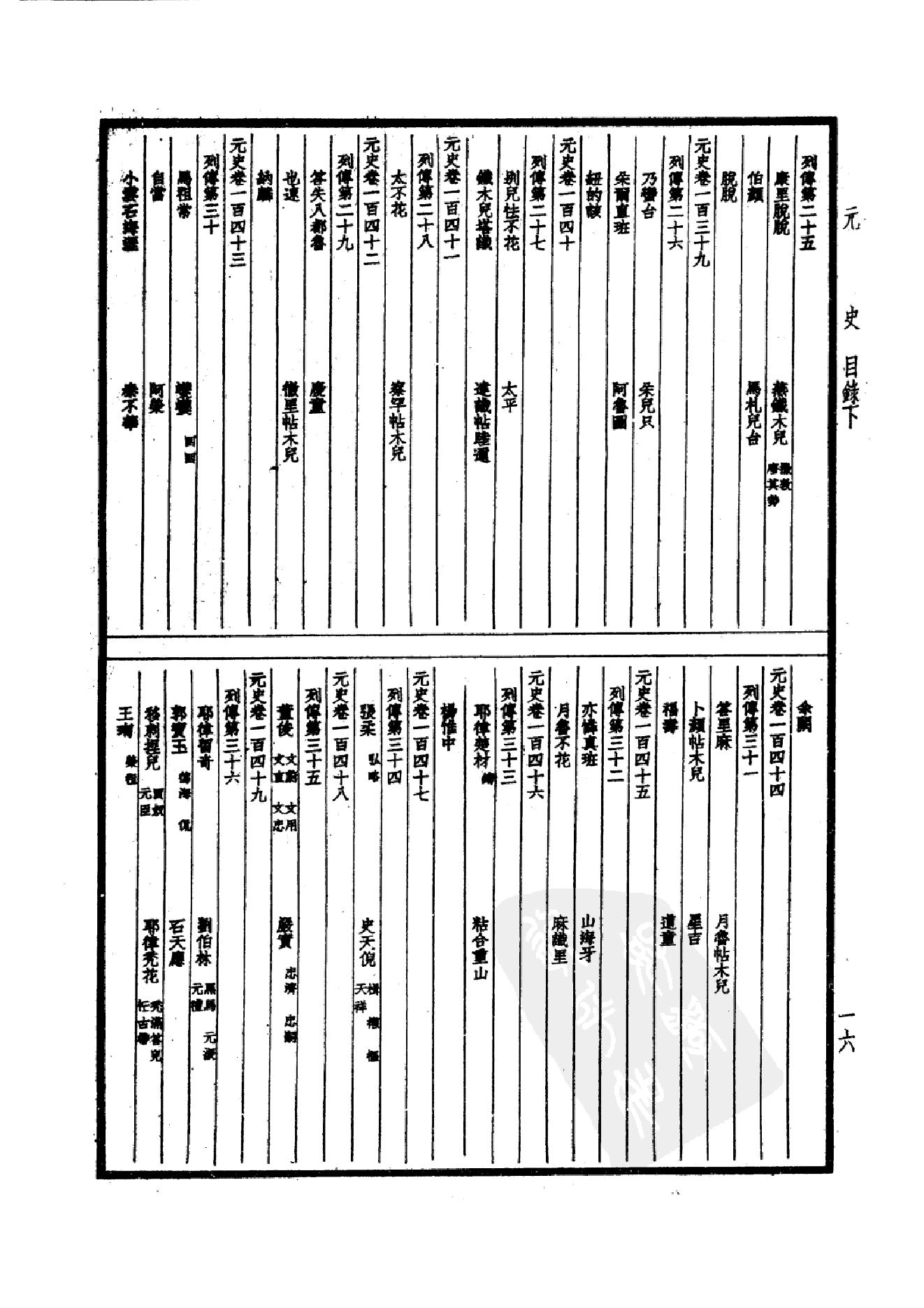 34.四部备要 第34册 元史.pdf_第19页