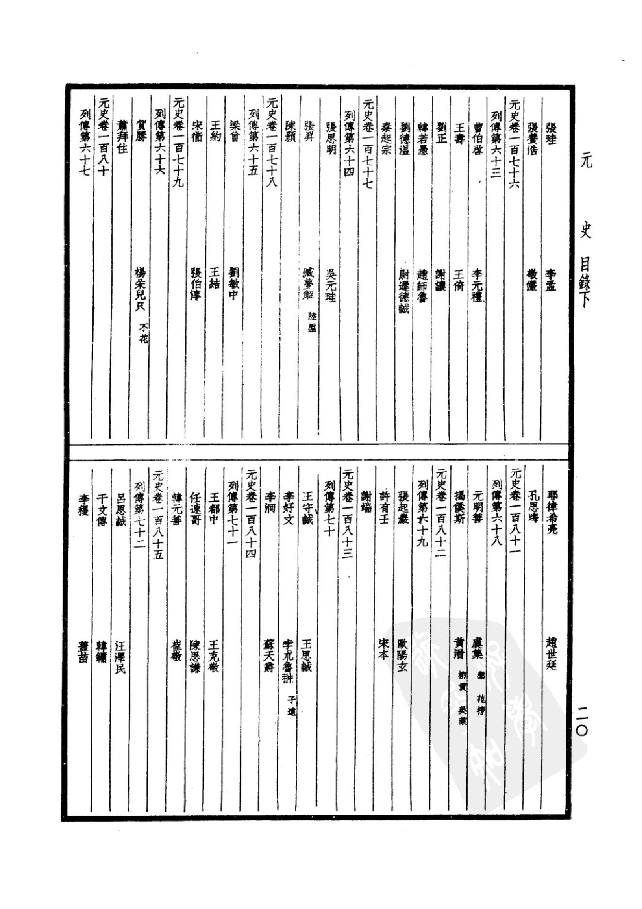 34.四部备要 第34册 元史.pdf_第23页