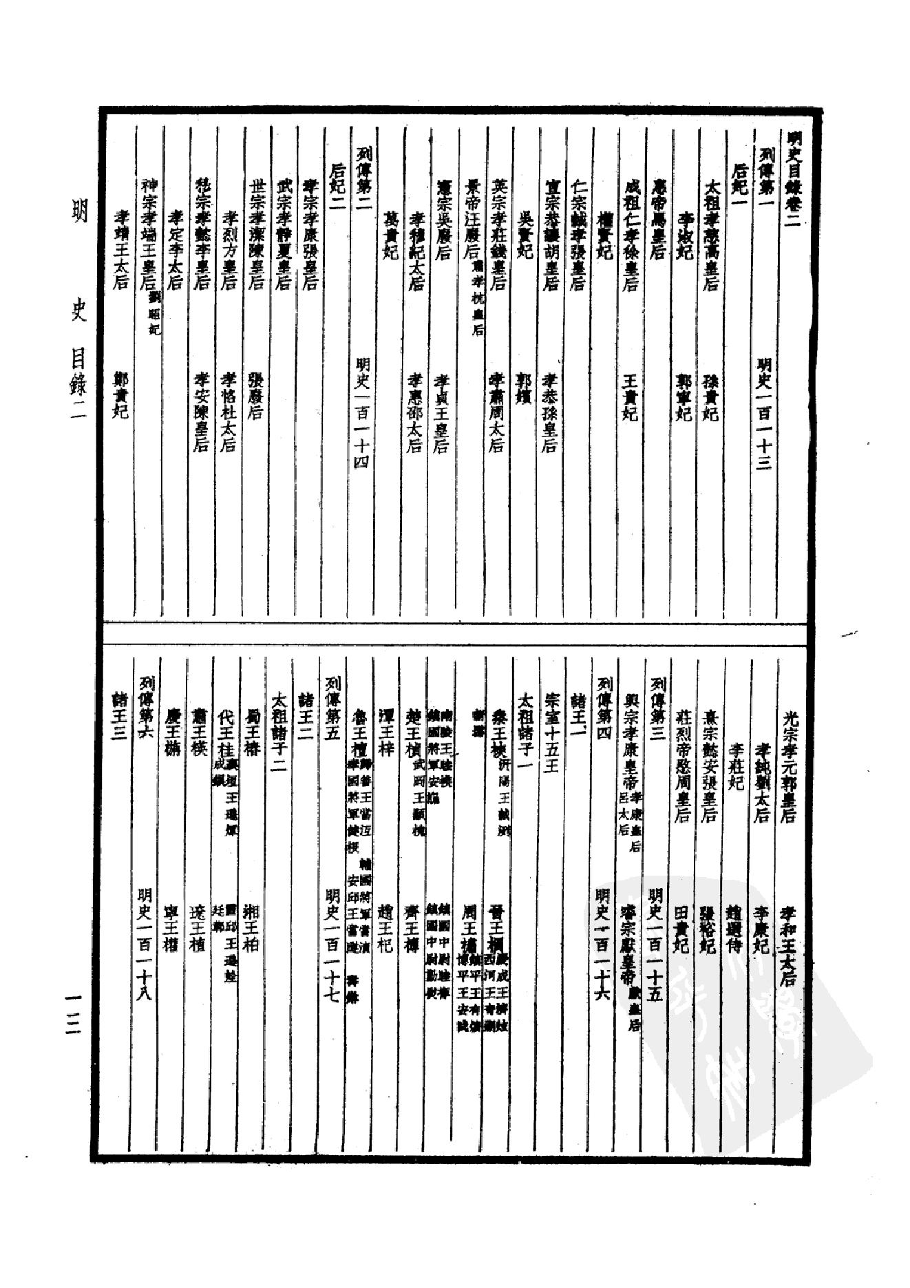 35.四部备要 第35册 明史1.pdf_第16页