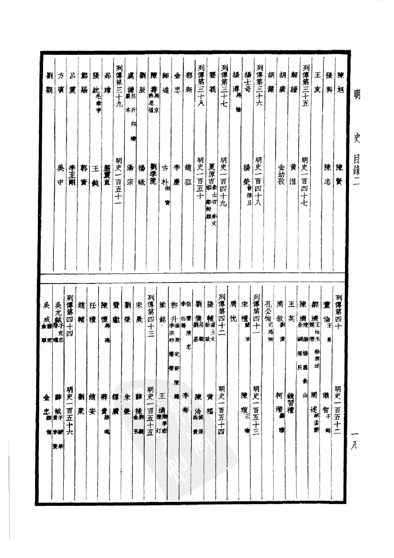 35.四部备要 第35册 明史1.pdf_第21页