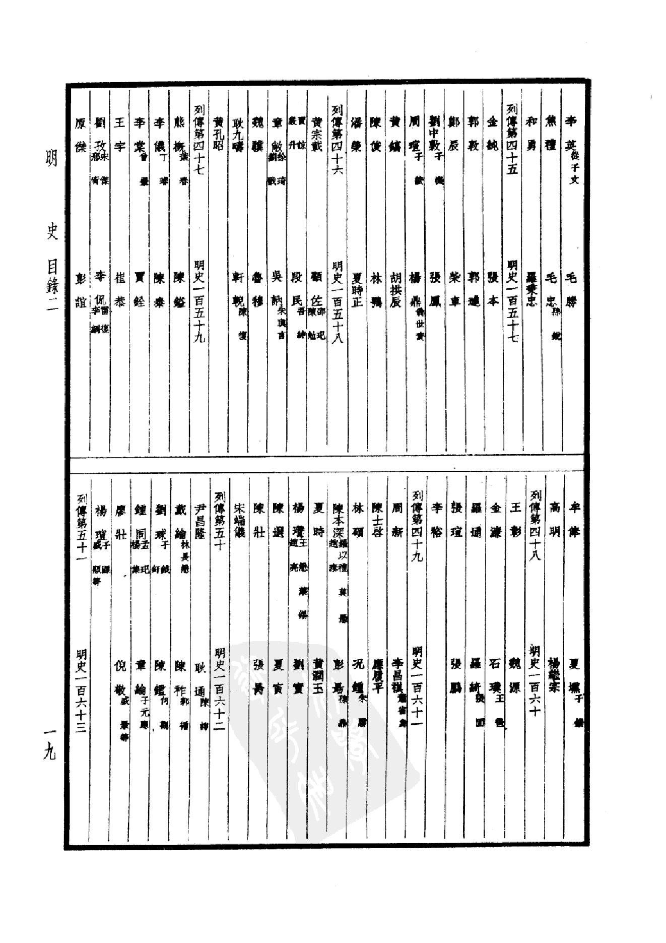 35.四部备要 第35册 明史1.pdf_第22页