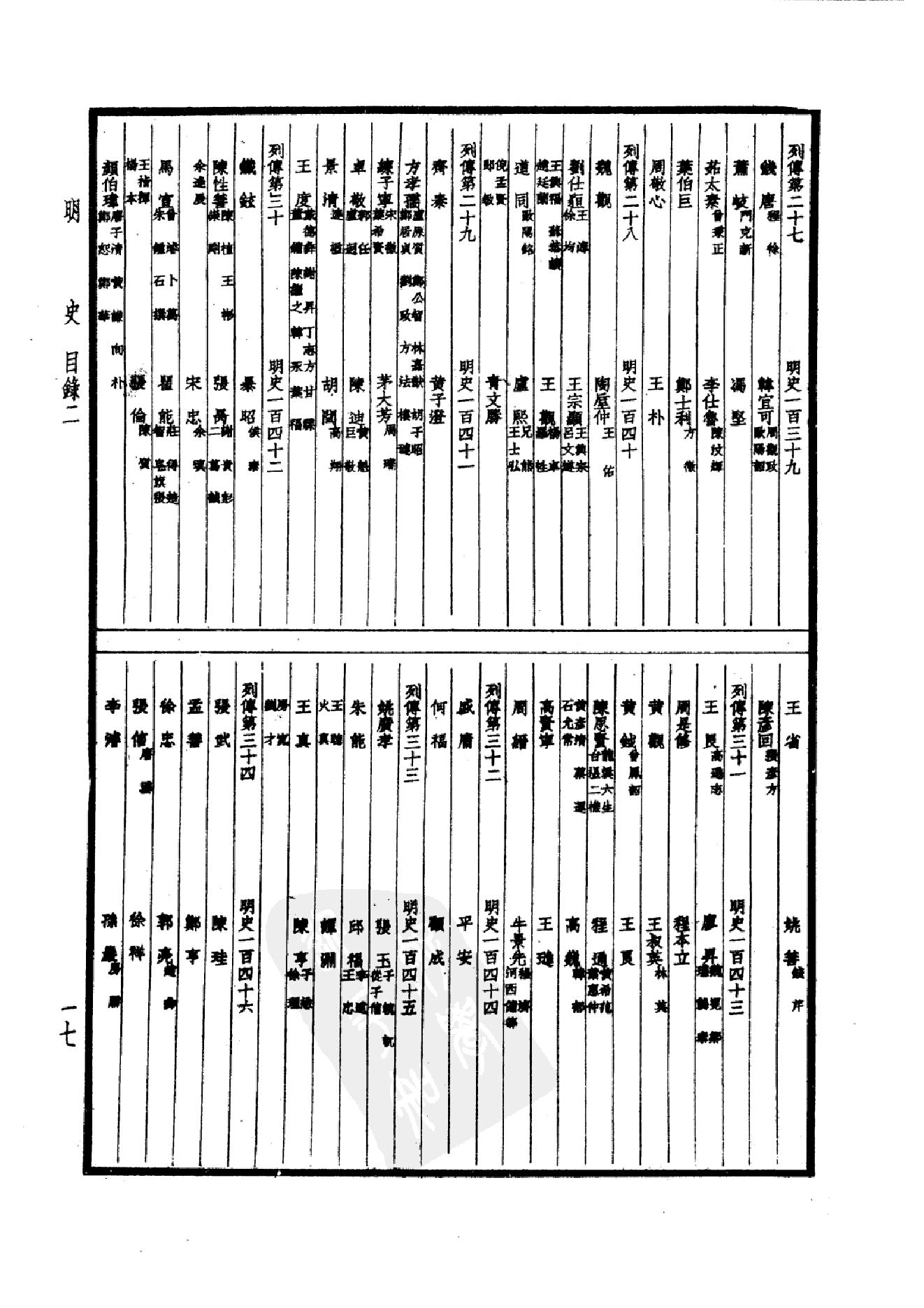 35.四部备要 第35册 明史1.pdf_第20页