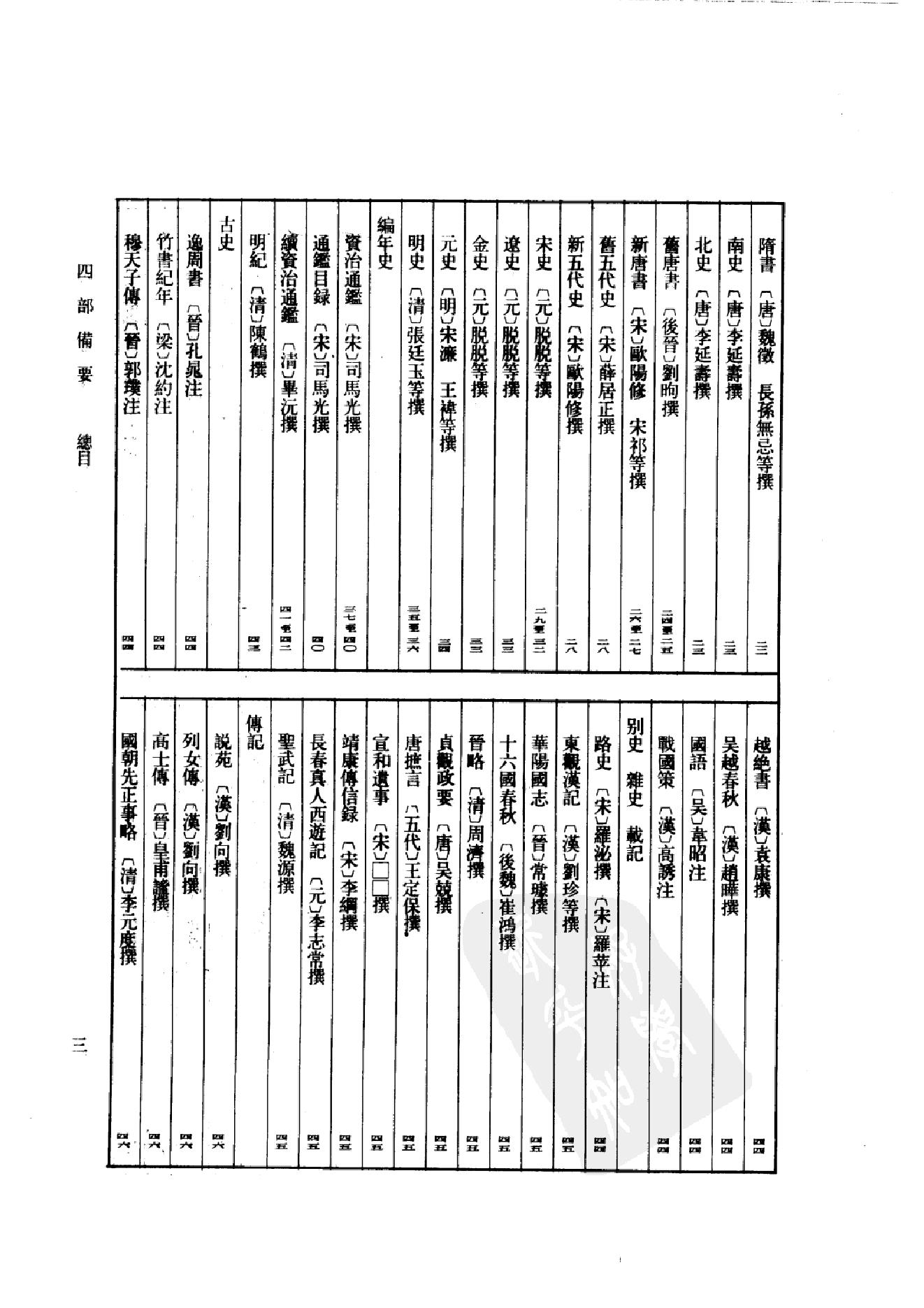 4.四部备要 第4册 周礼注疏 仪礼注疏 礼记注疏.pdf_第6页