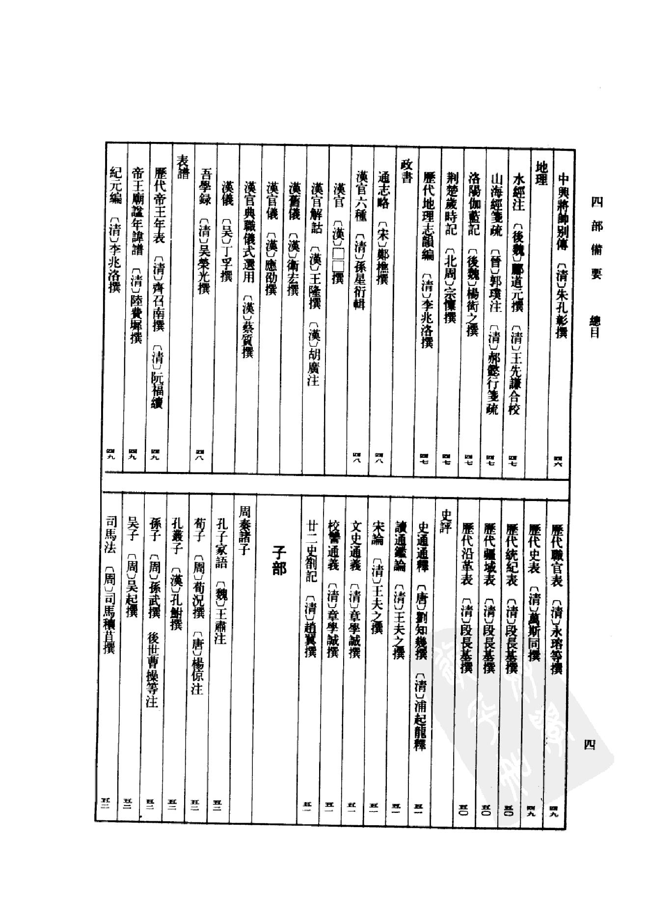 4.四部备要 第4册 周礼注疏 仪礼注疏 礼记注疏.pdf_第7页