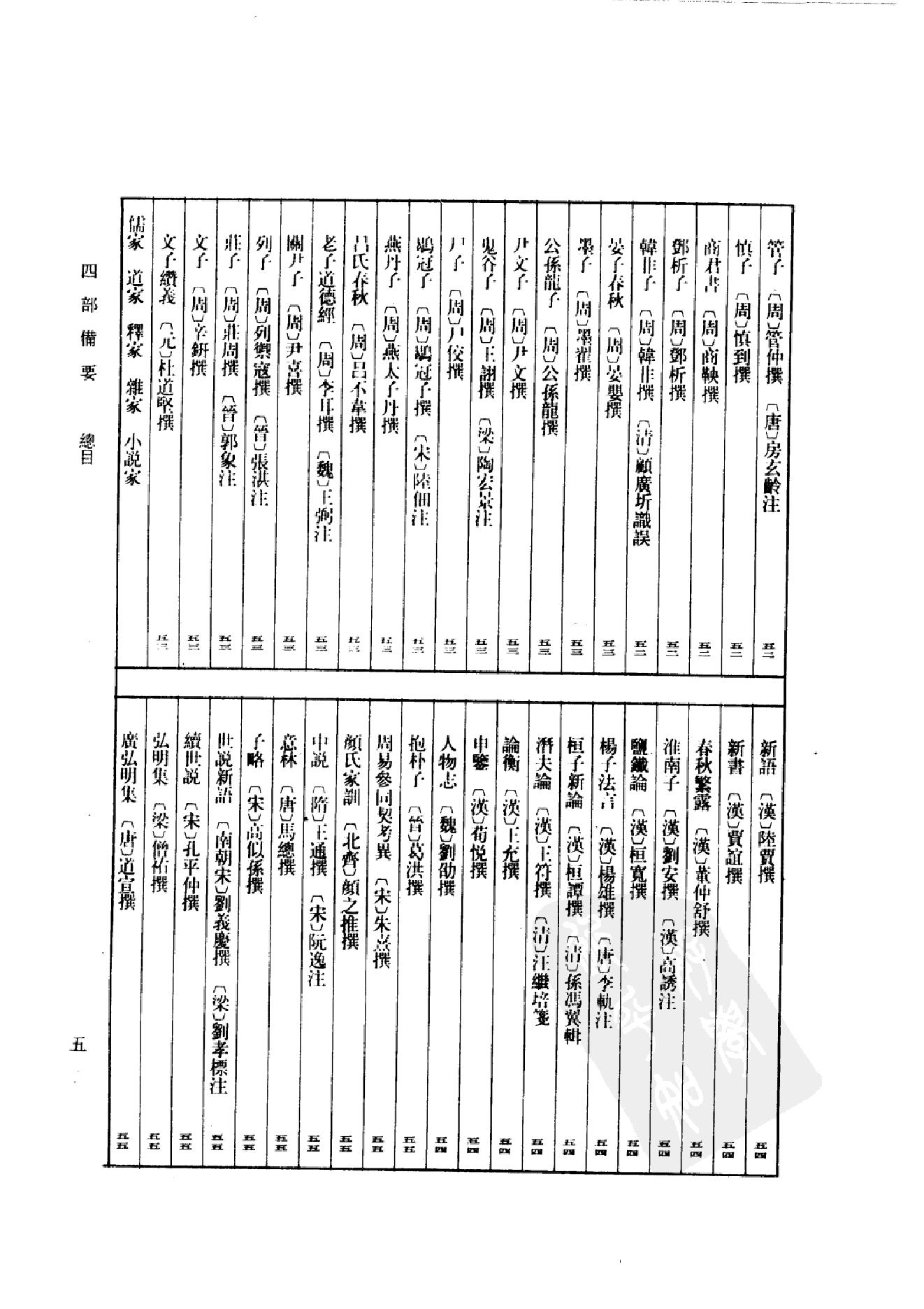 4.四部备要 第4册 周礼注疏 仪礼注疏 礼记注疏.pdf_第8页