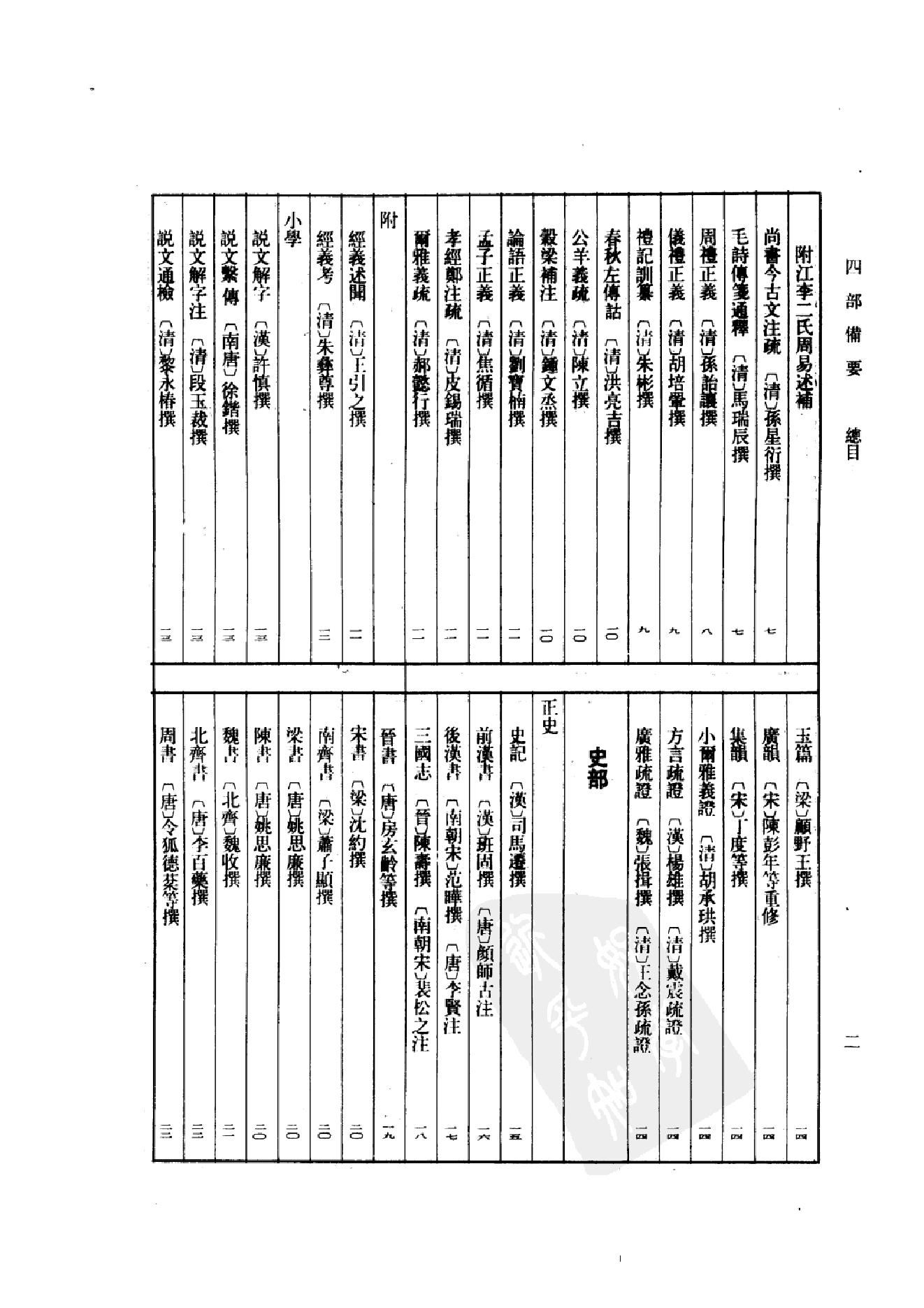 4.四部备要 第4册 周礼注疏 仪礼注疏 礼记注疏.pdf_第5页