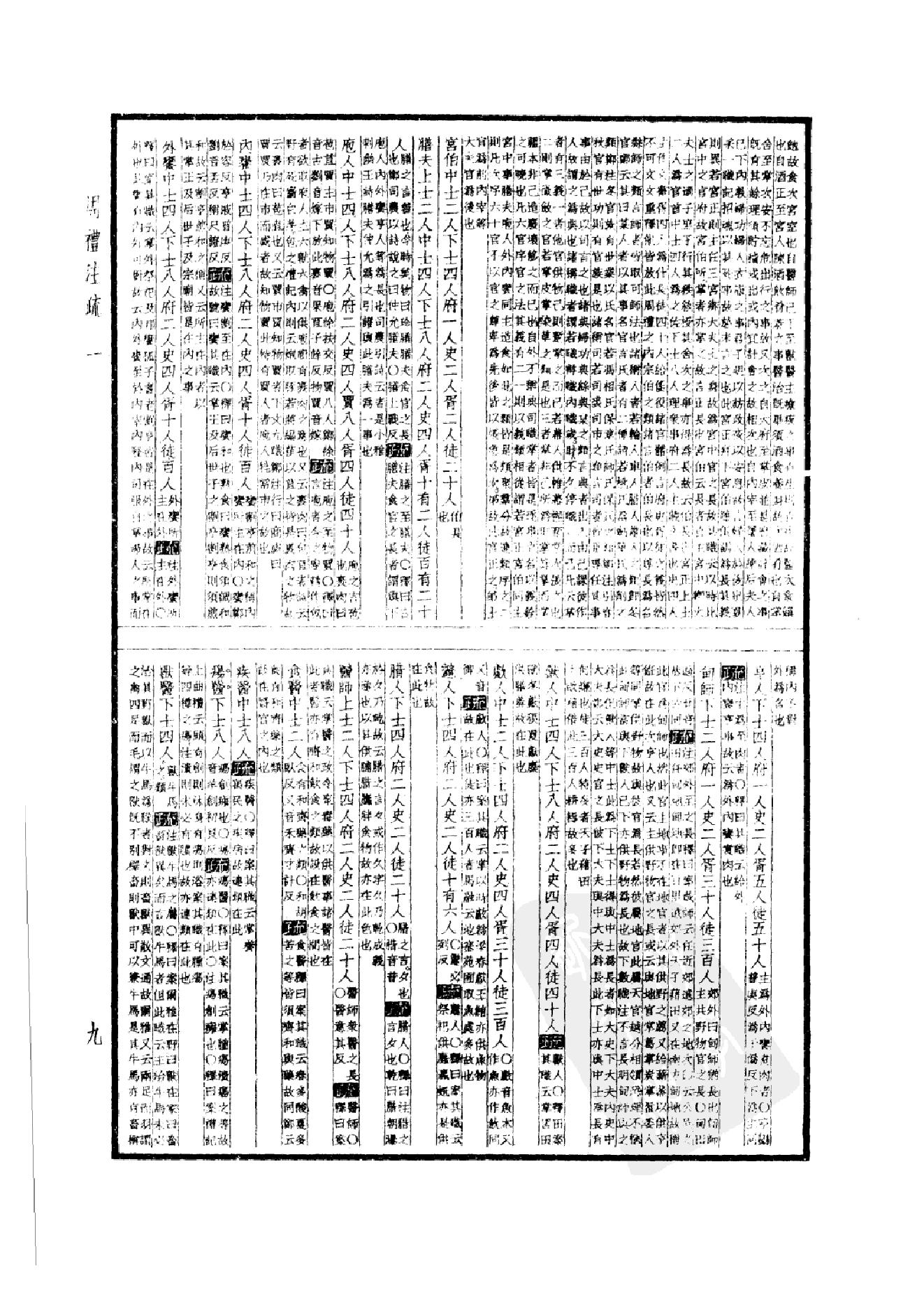 4.四部备要 第4册 周礼注疏 仪礼注疏 礼记注疏.pdf_第24页