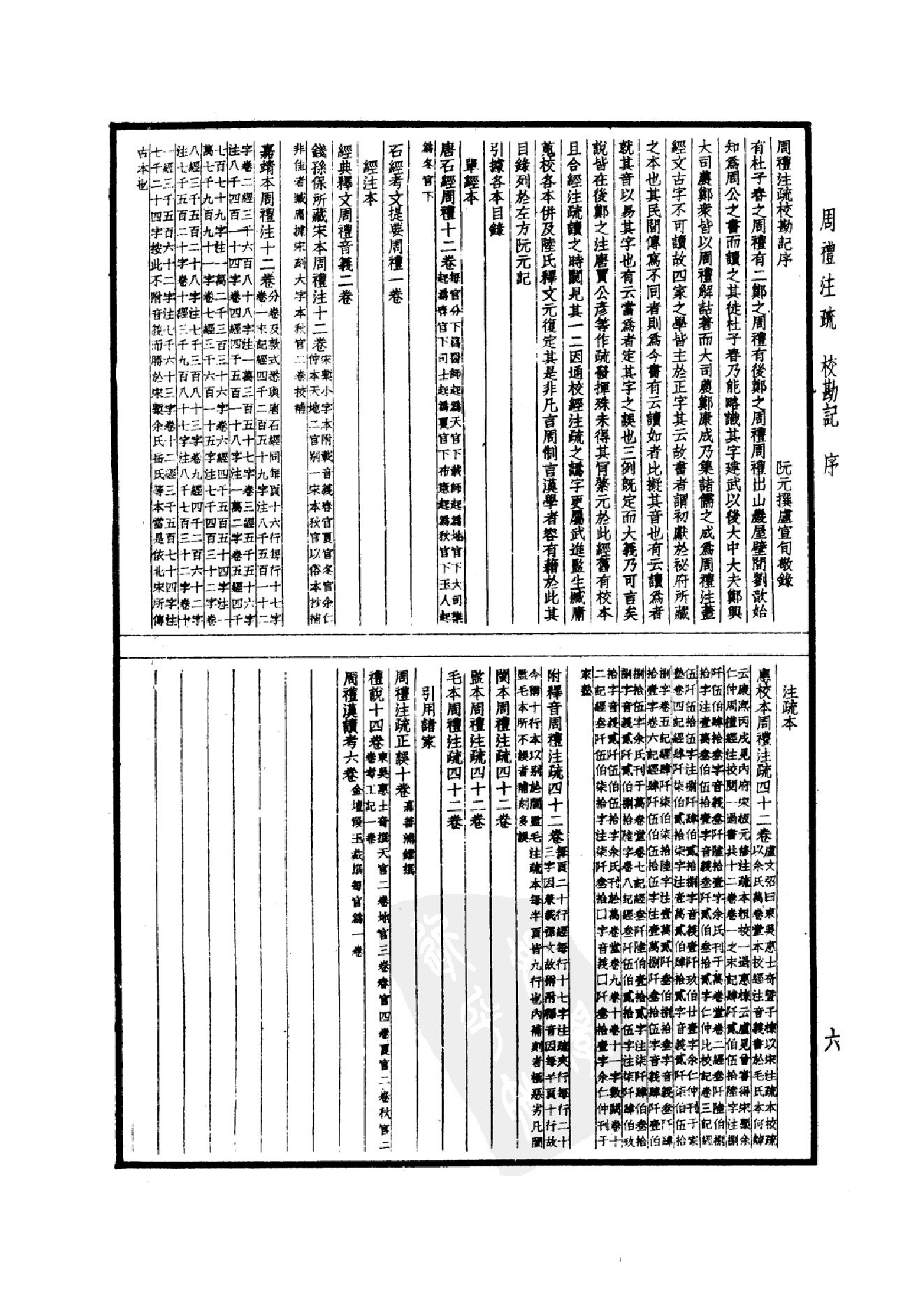 4.四部备要 第4册 周礼注疏 仪礼注疏 礼记注疏.pdf_第21页