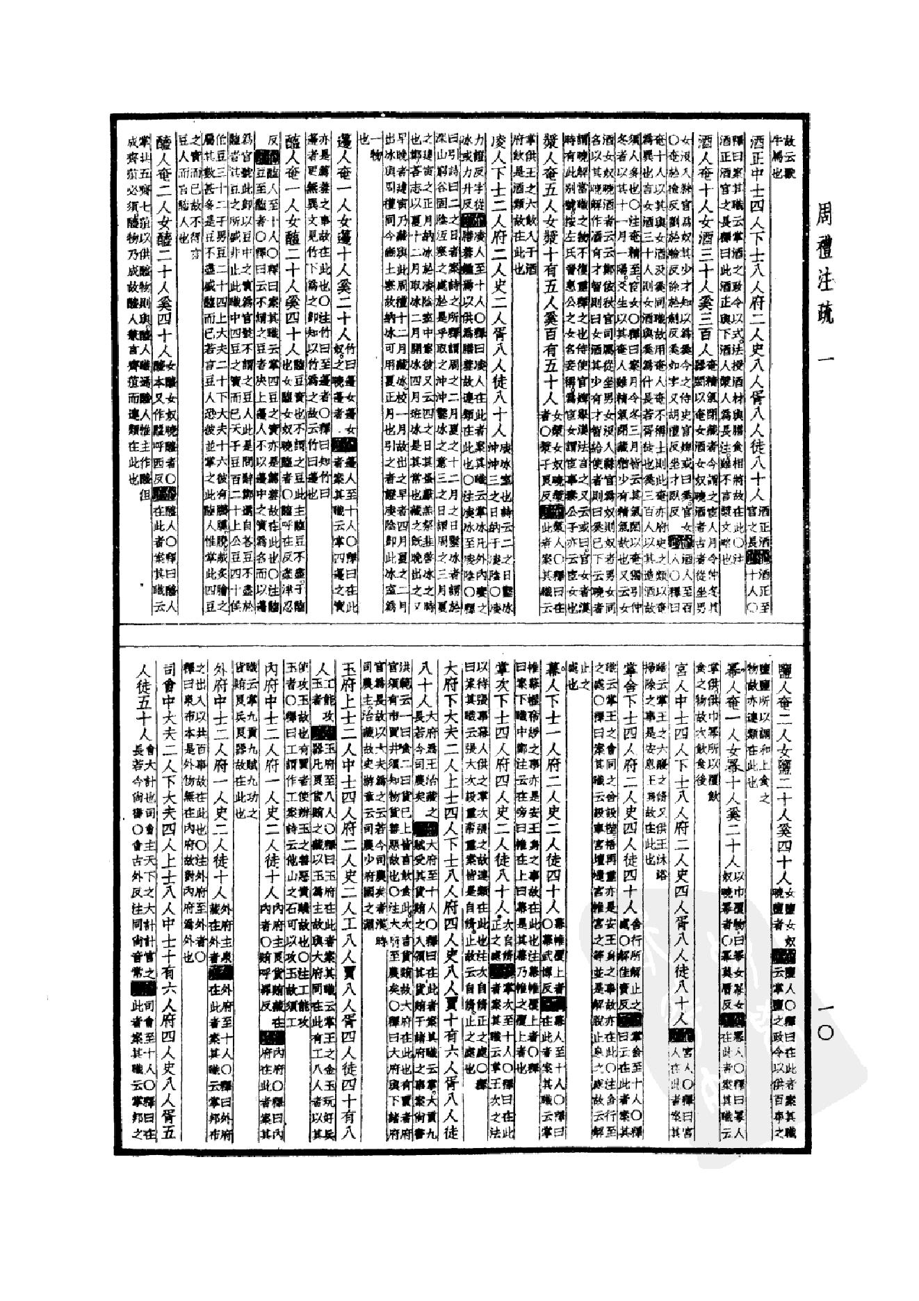 4.四部备要 第4册 周礼注疏 仪礼注疏 礼记注疏.pdf_第25页