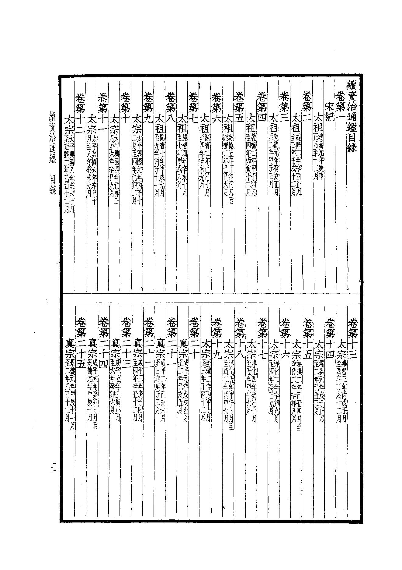 41.四部备要 第41册 续资治通鉴1（前108卷）.pdf_第5页