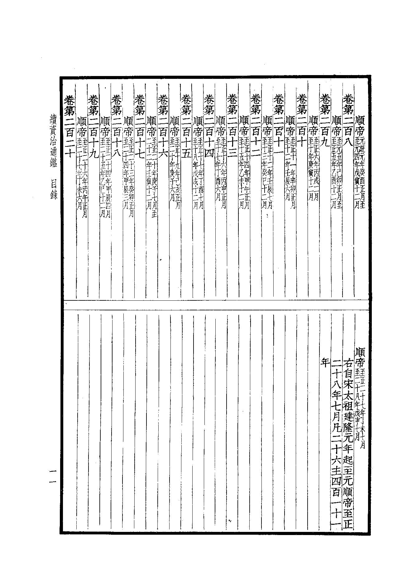 41.四部备要 第41册 续资治通鉴1（前108卷）.pdf_第13页