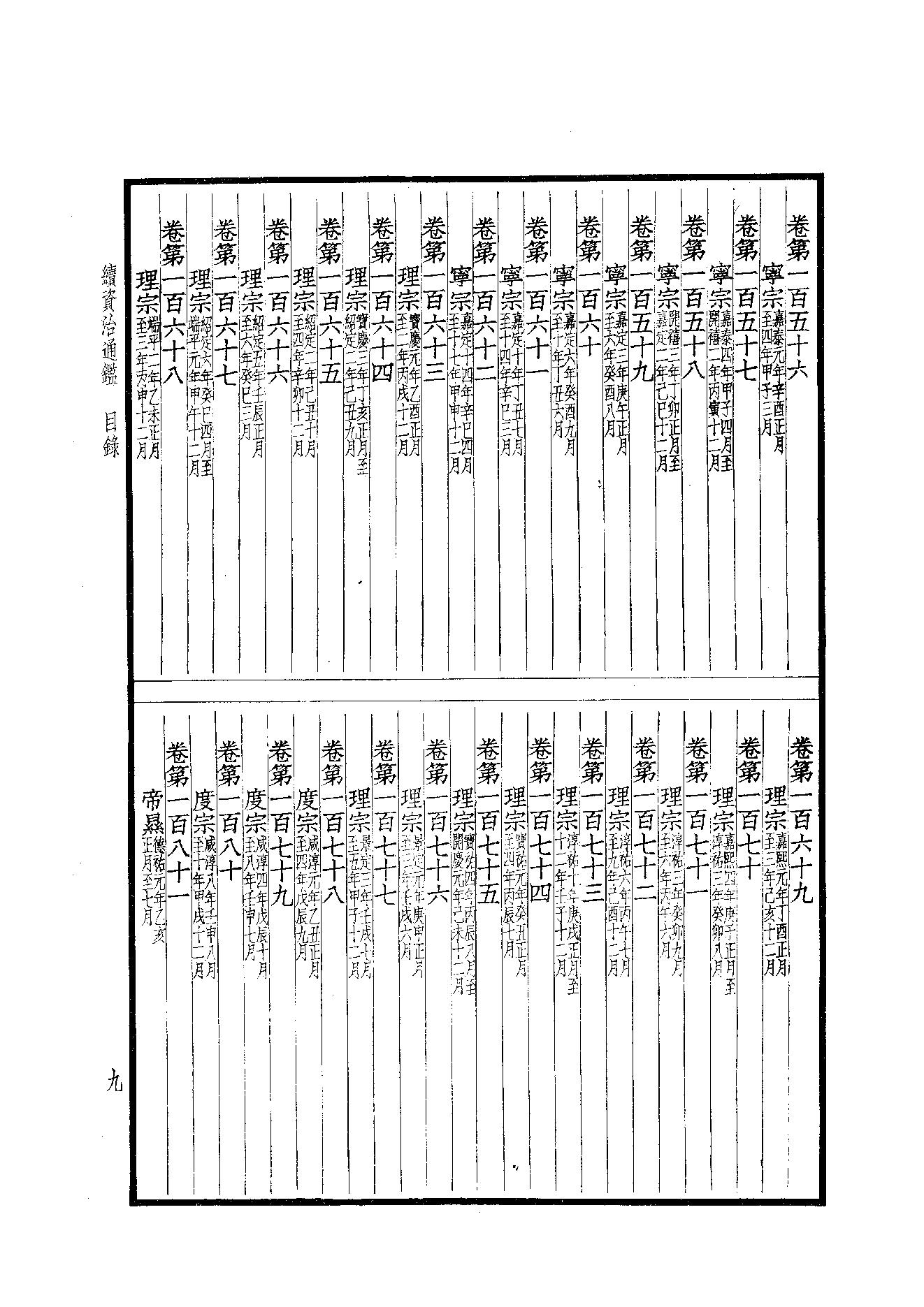 41.四部备要 第41册 续资治通鉴1（前108卷）.pdf_第11页