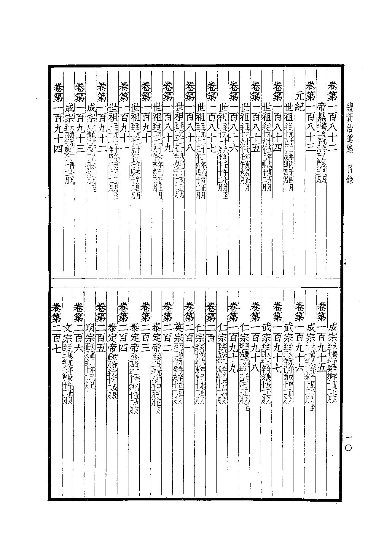 41.四部备要 第41册 续资治通鉴1（前108卷）.pdf_第12页